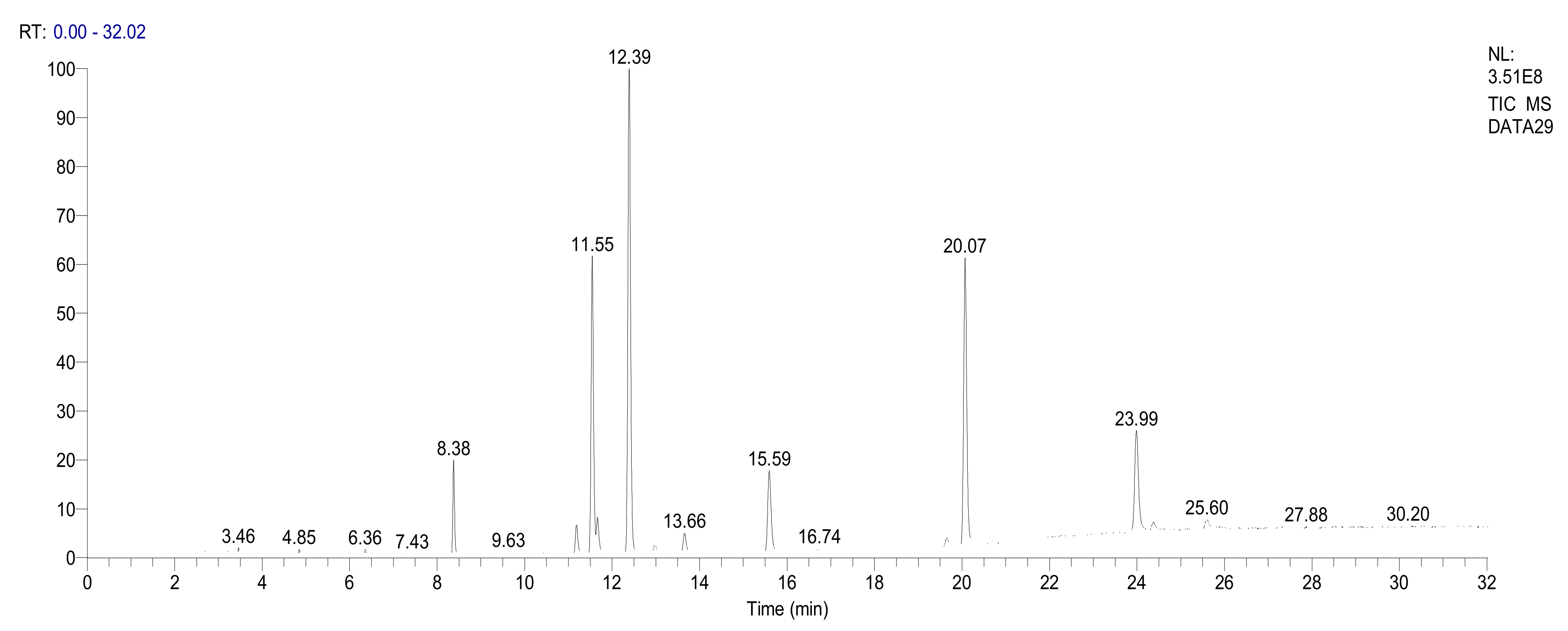 Forests 13 01409 g001