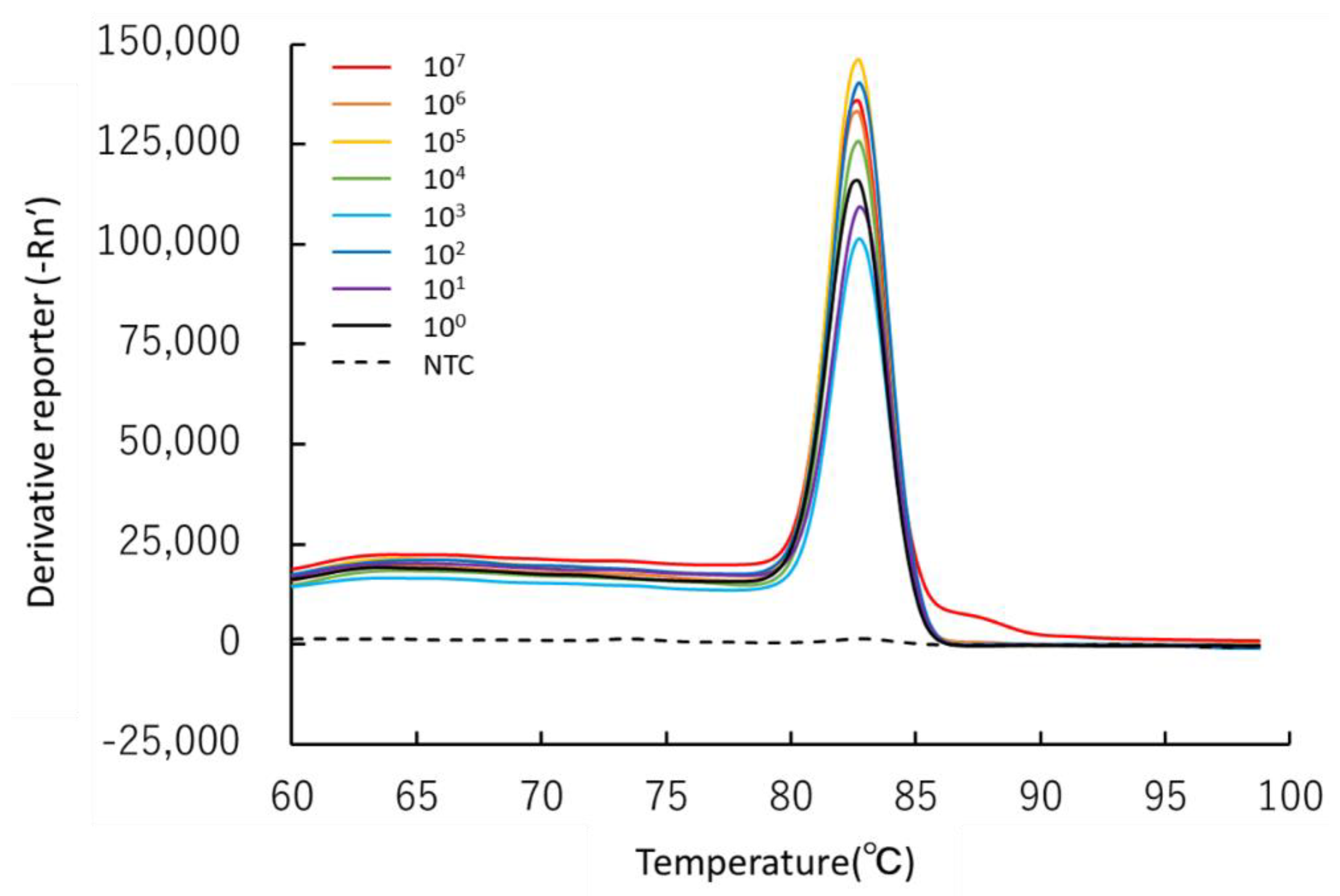 Forests 13 01429 g004
