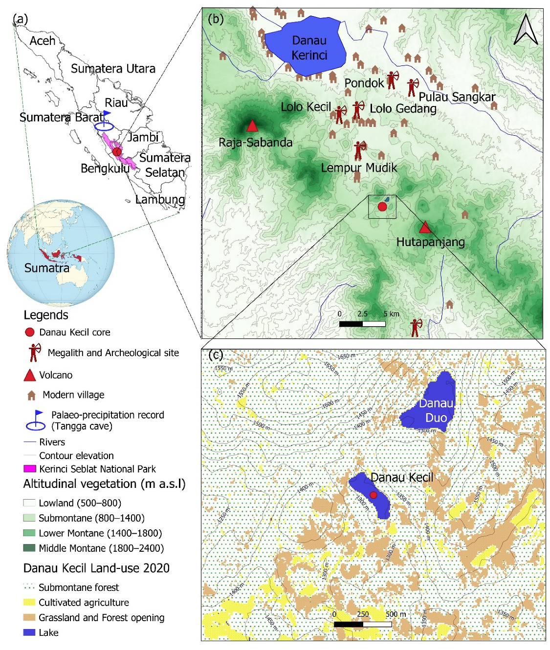 Forests 13 01473 g001