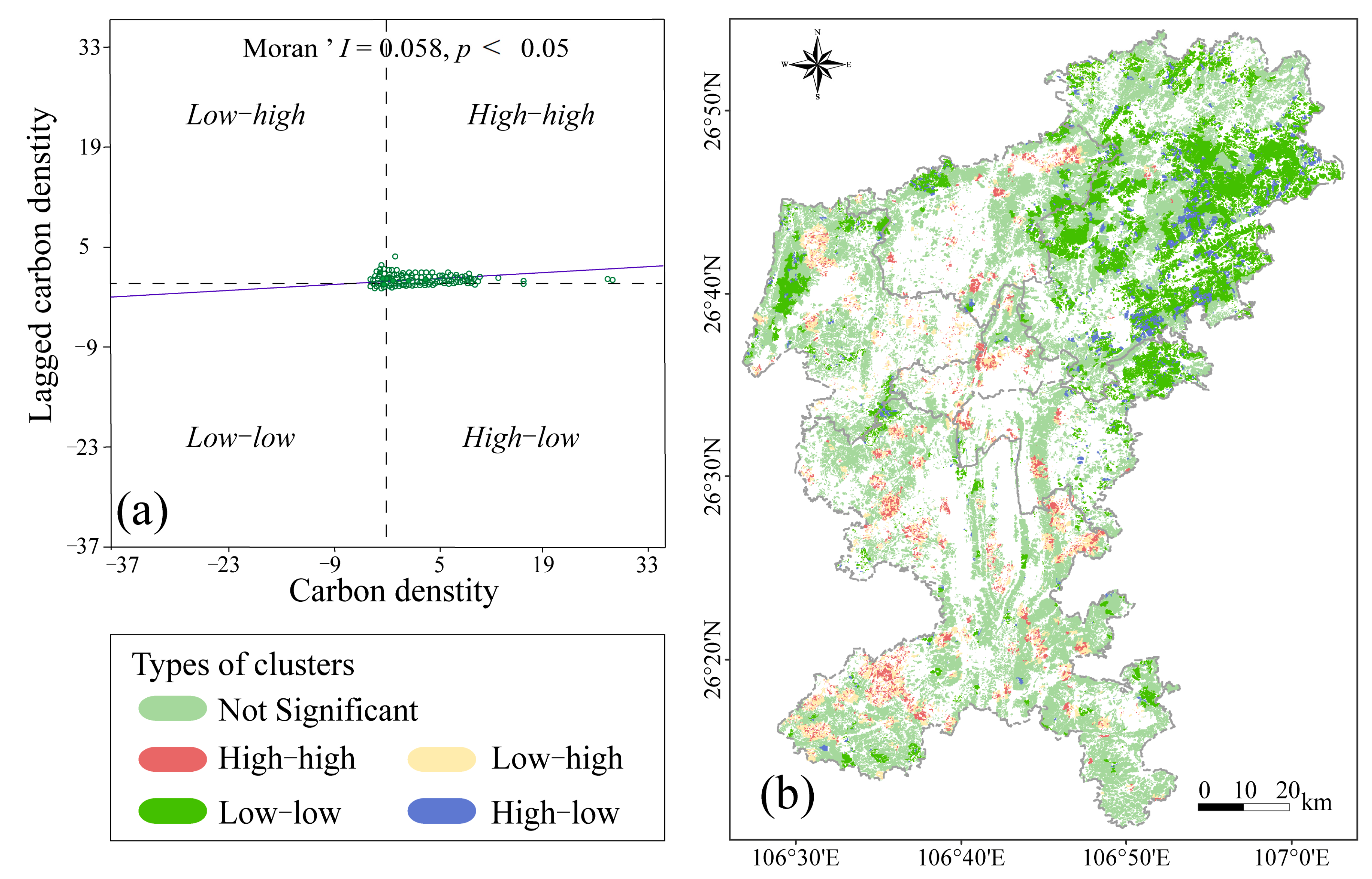 Forests 13 01484 g003