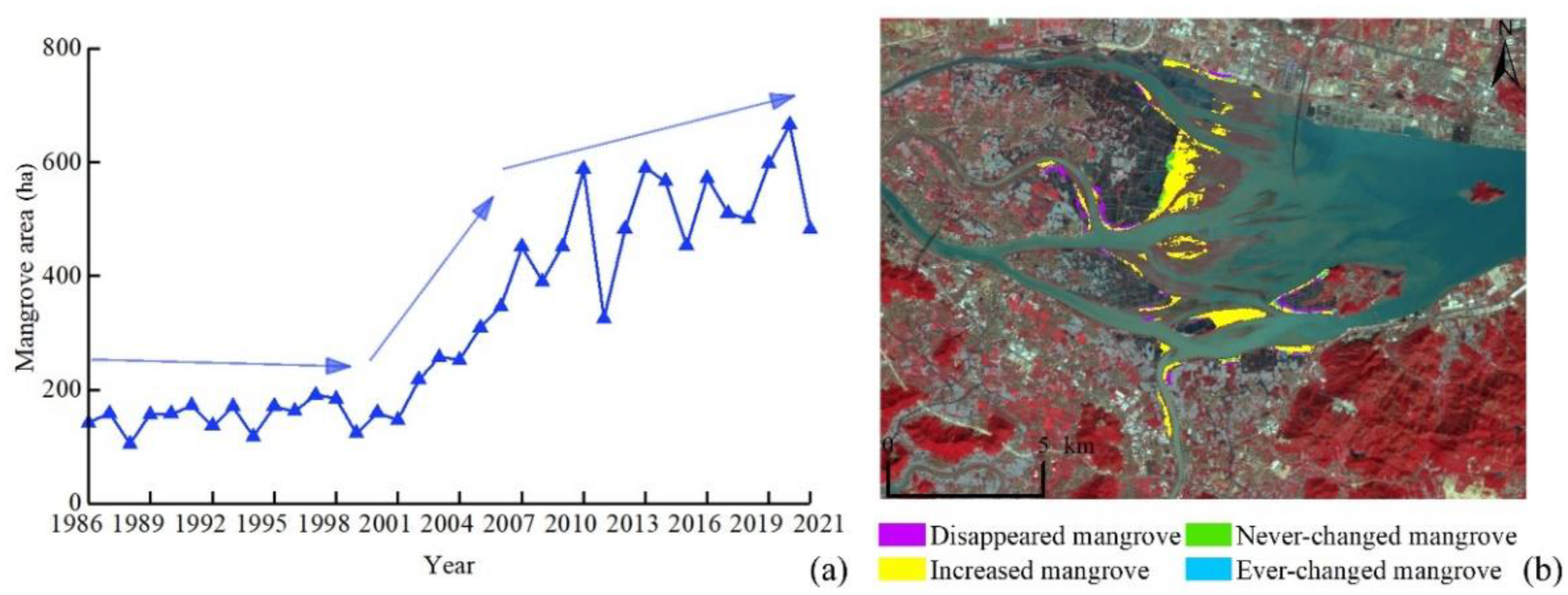 Forests 13 01489 g014