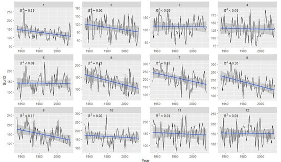 Forests 13 01502 g0a1