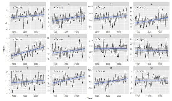 Forests 13 01502 g0a2