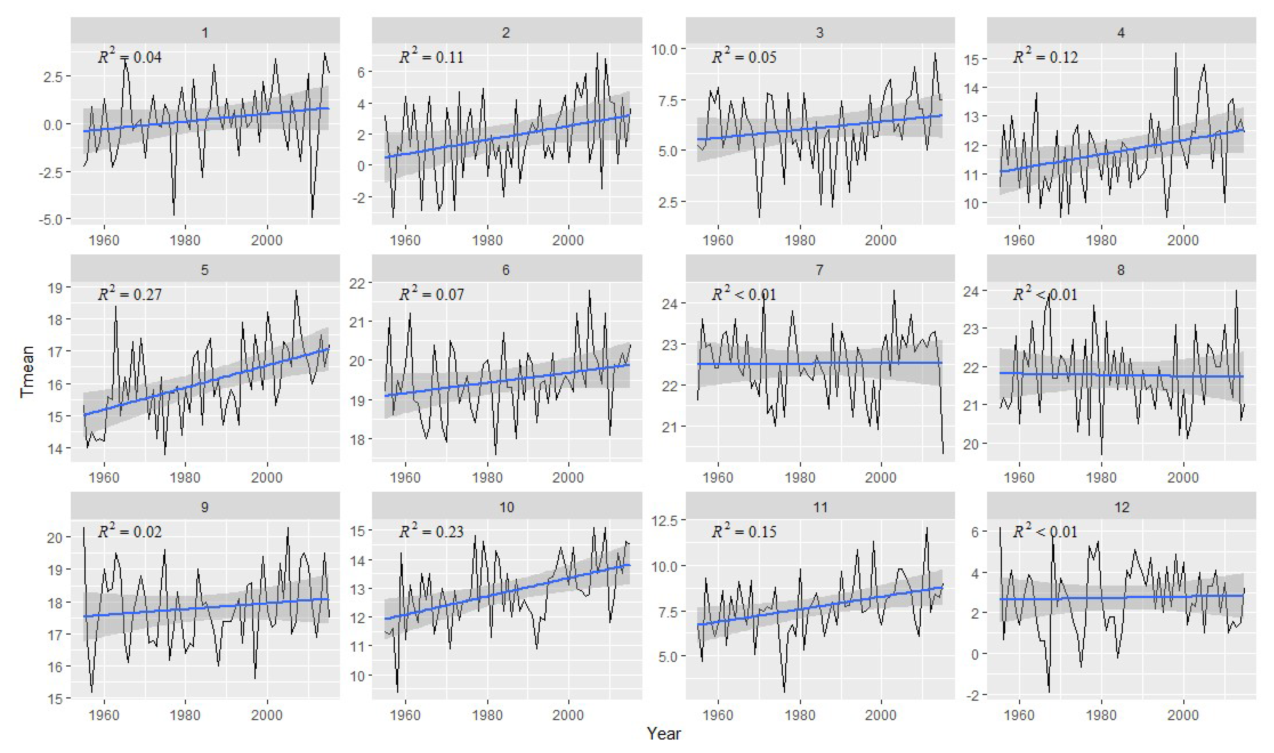 Forests 13 01502 g0a2