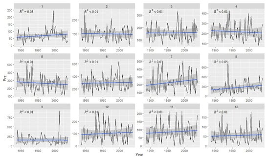 Forests 13 01502 g0a3