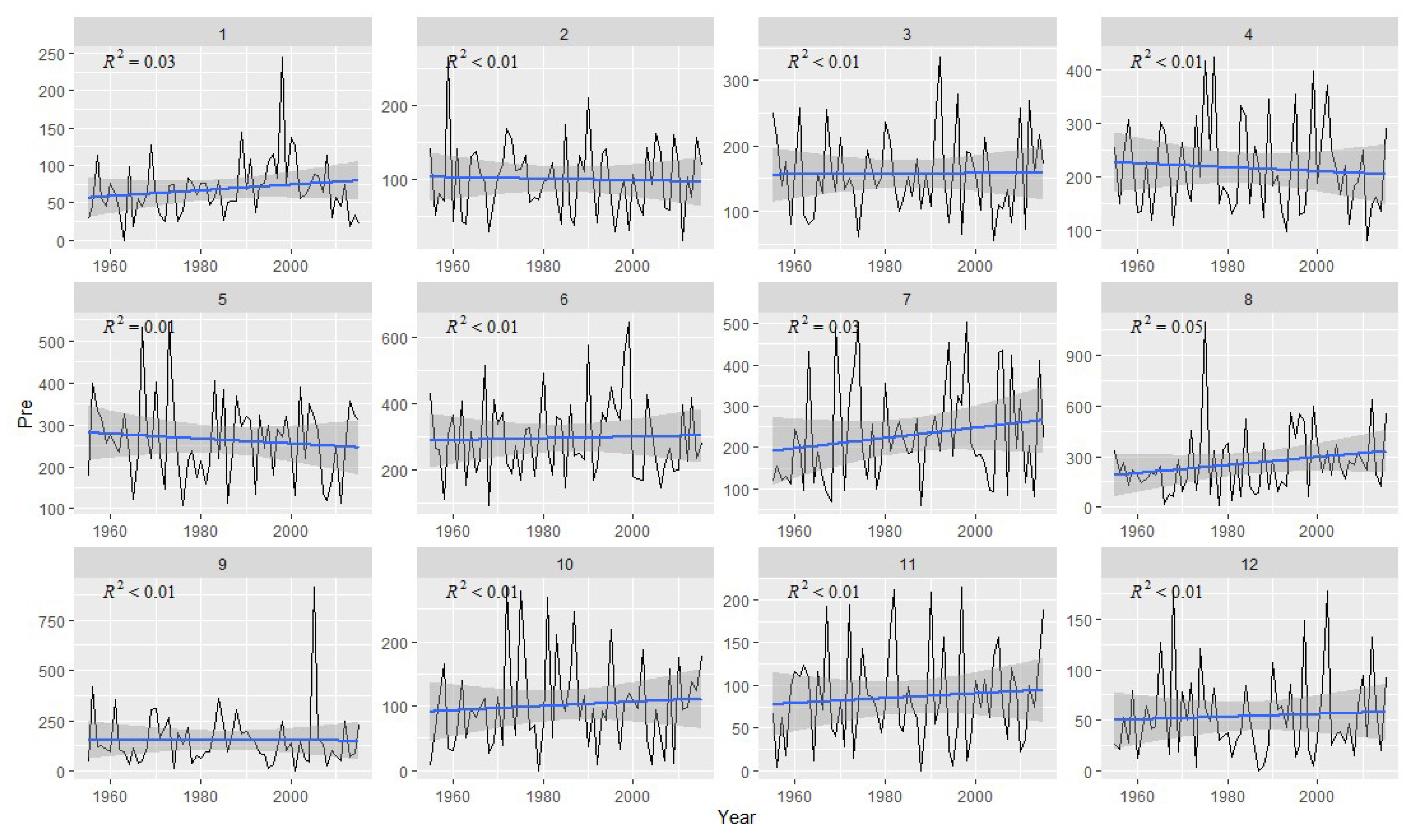 Forests 13 01502 g0a3