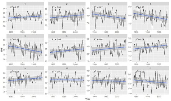 Forests 13 01502 g0a4