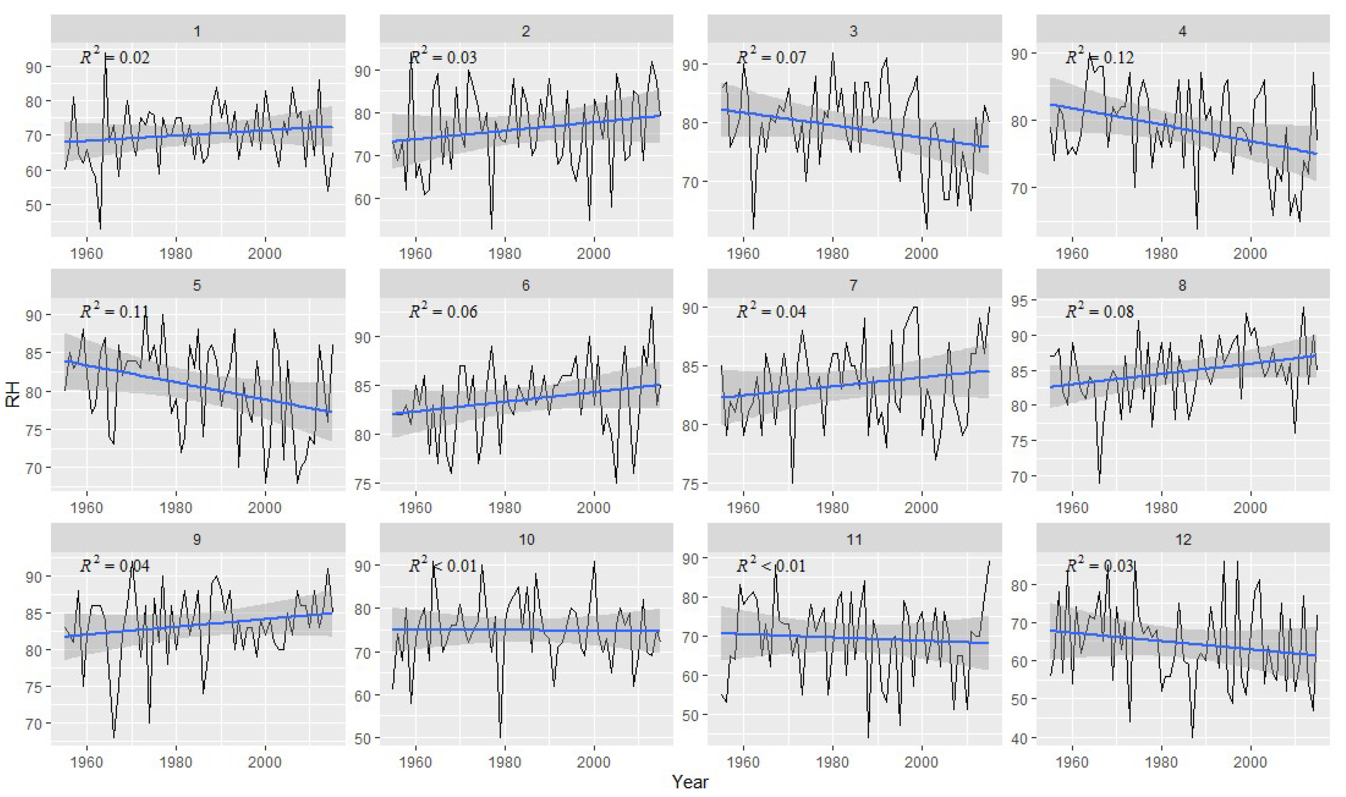 Forests 13 01502 g0a4