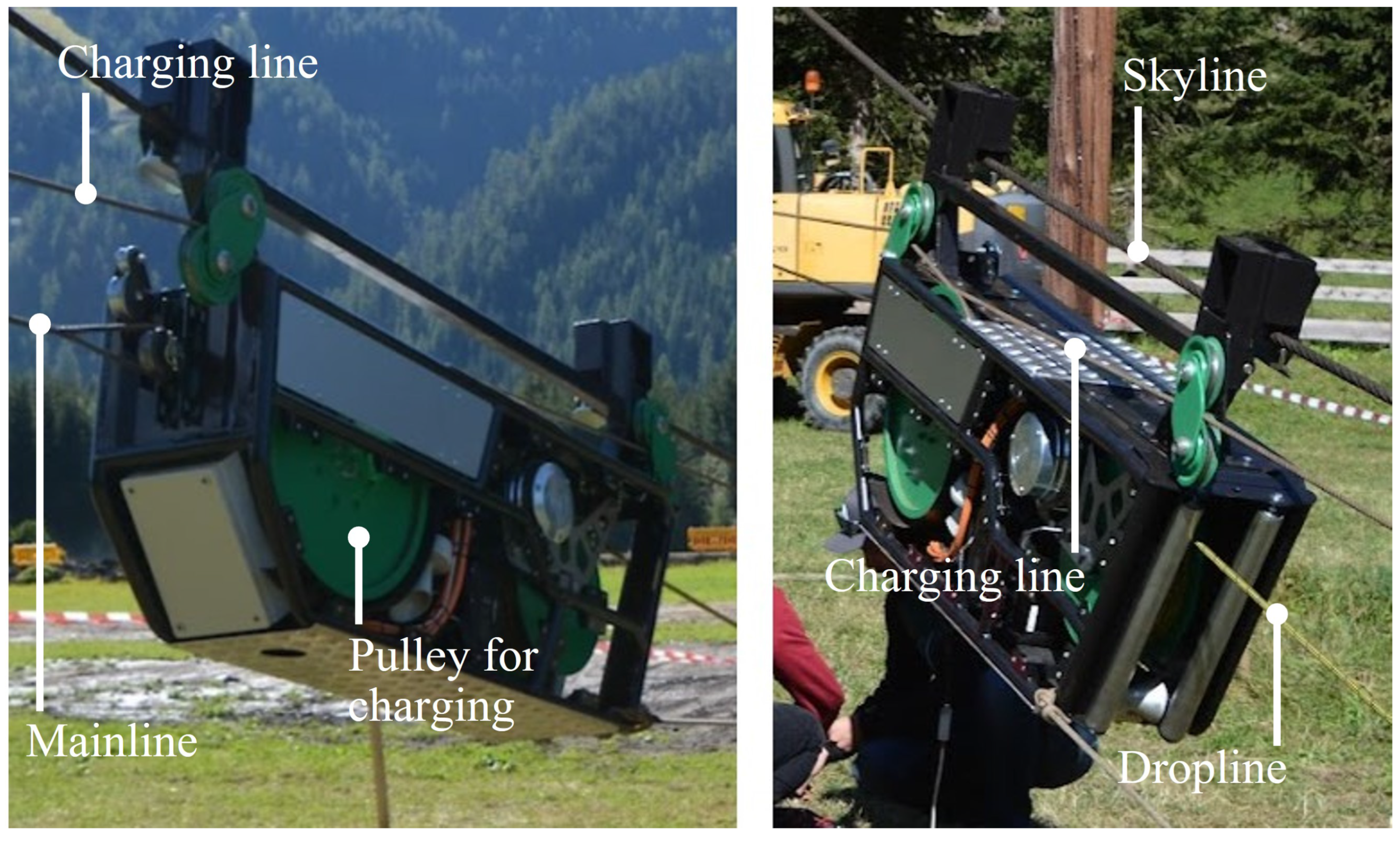 Forests 13 01520 g002