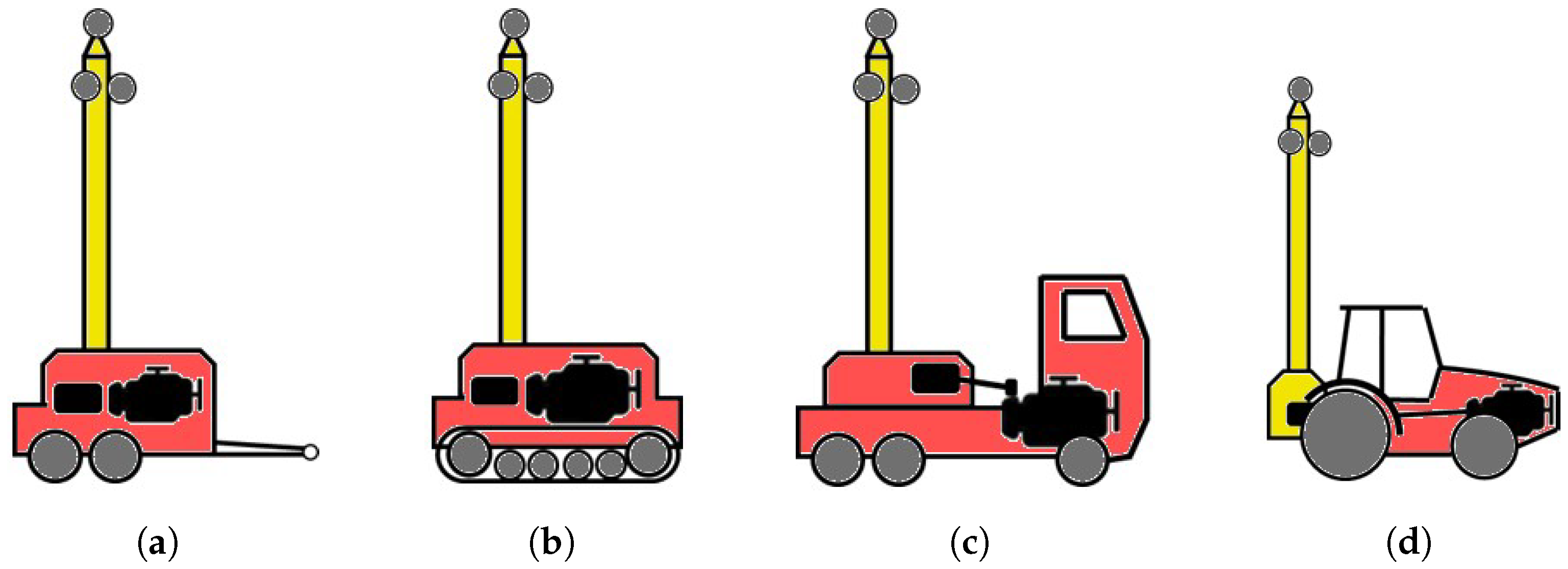 Forests 13 01520 g003