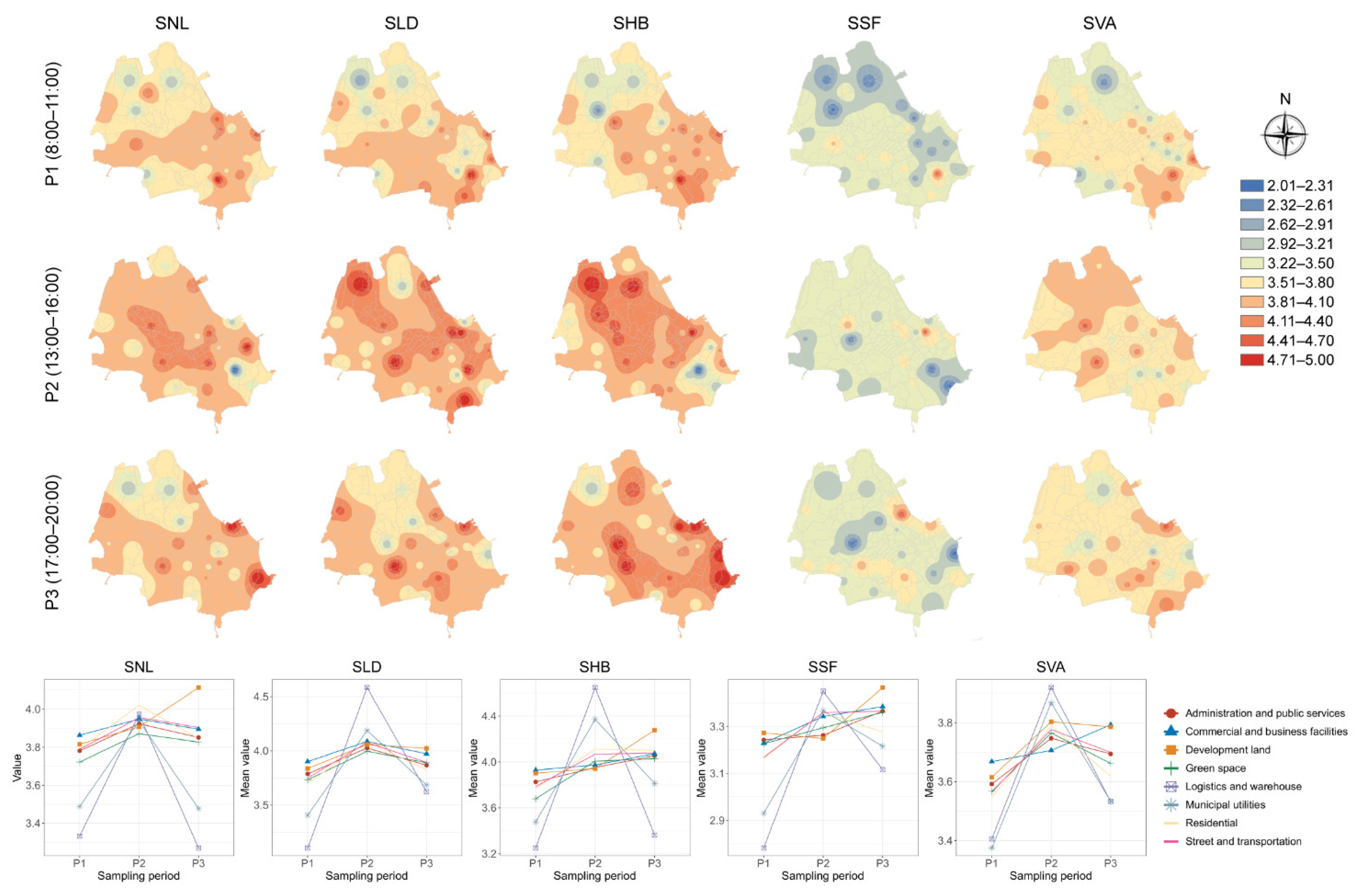 Forests 13 01526 g004