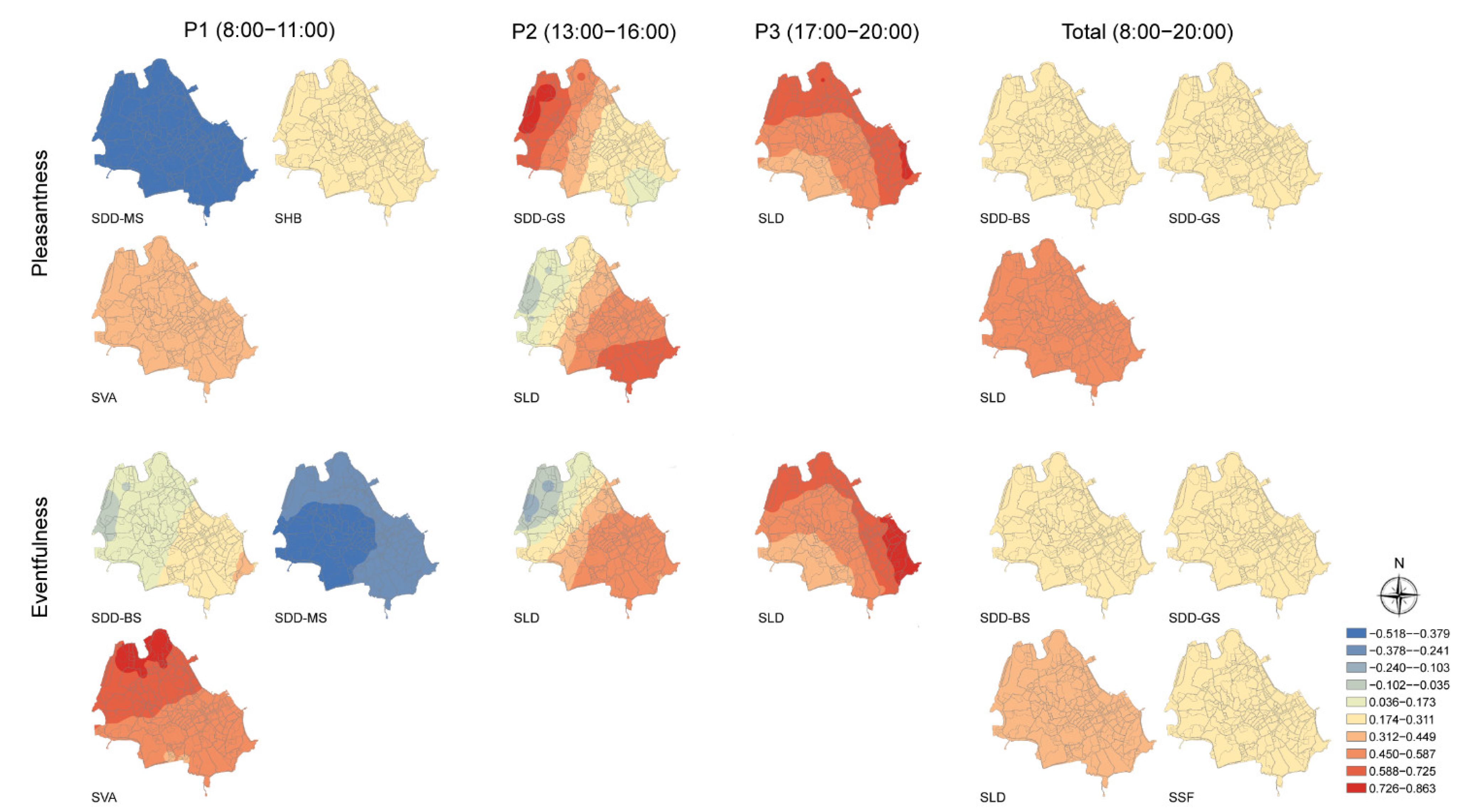 Forests 13 01526 g008