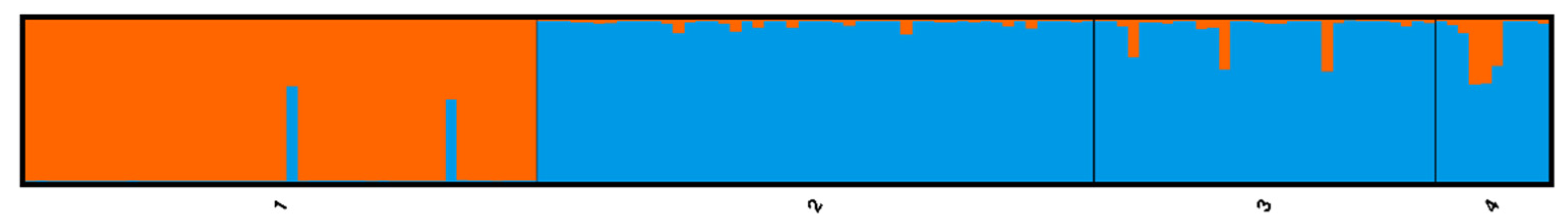 Forests 13 01537 g002 Forests 13 01537 g002