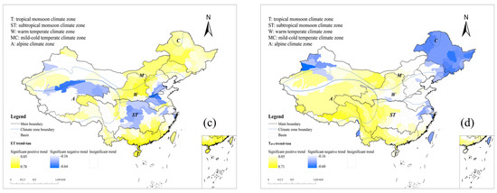 Forests 13 01541 g0a3b