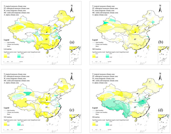 Forests 13 01541 g0a4