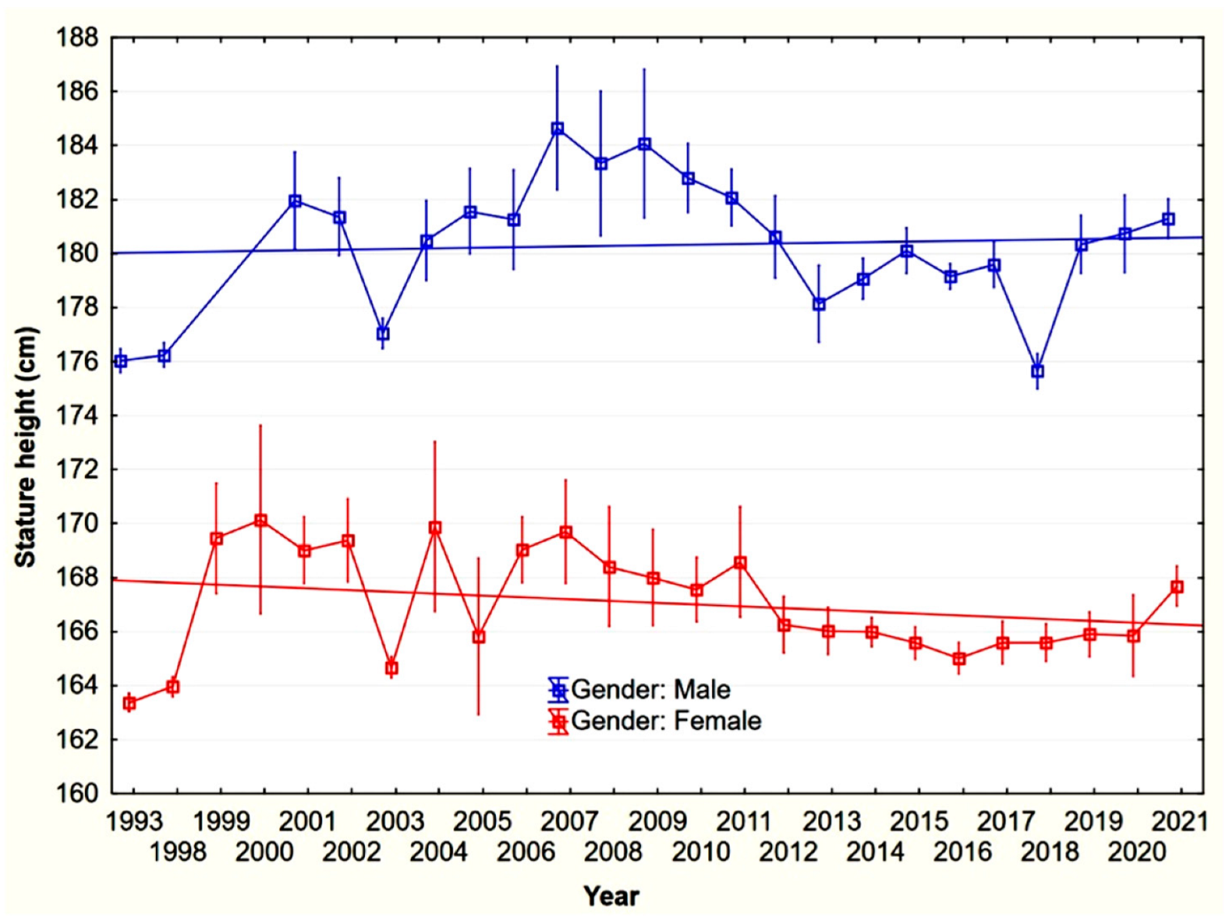 Forests 13 01599 g002