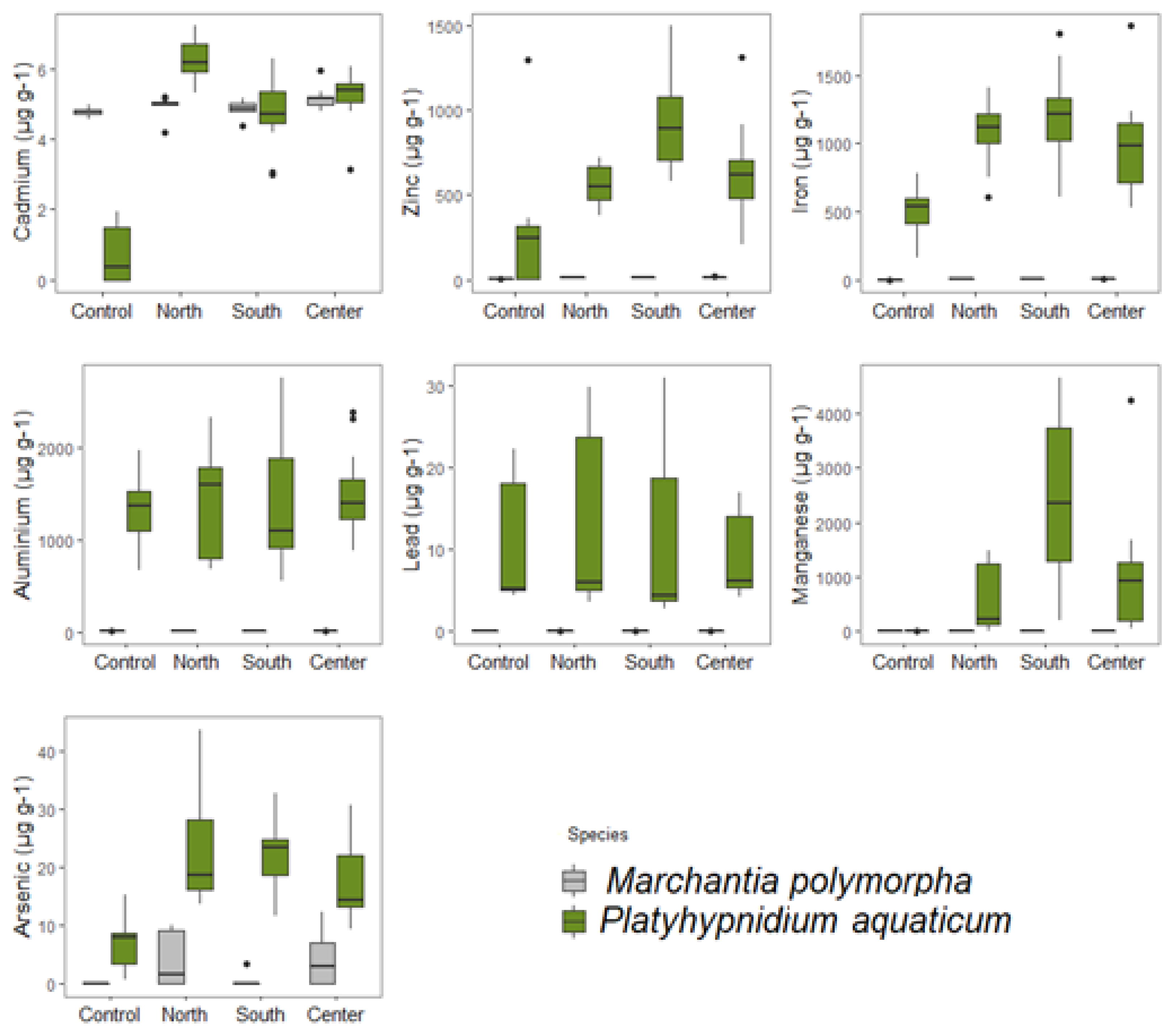 Forests 13 01607 g004