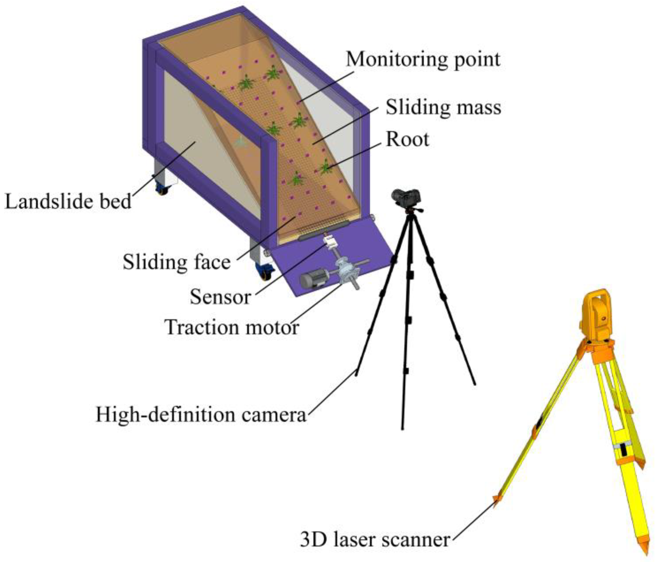 Forests 13 01610 g005