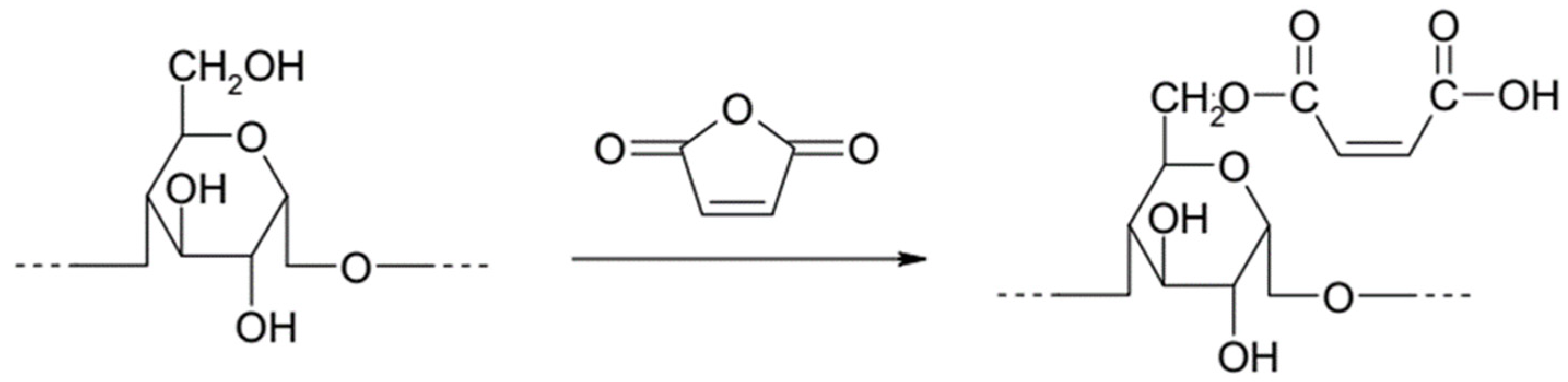 Forests 13 01614 g006 Forests 13 01614 g006