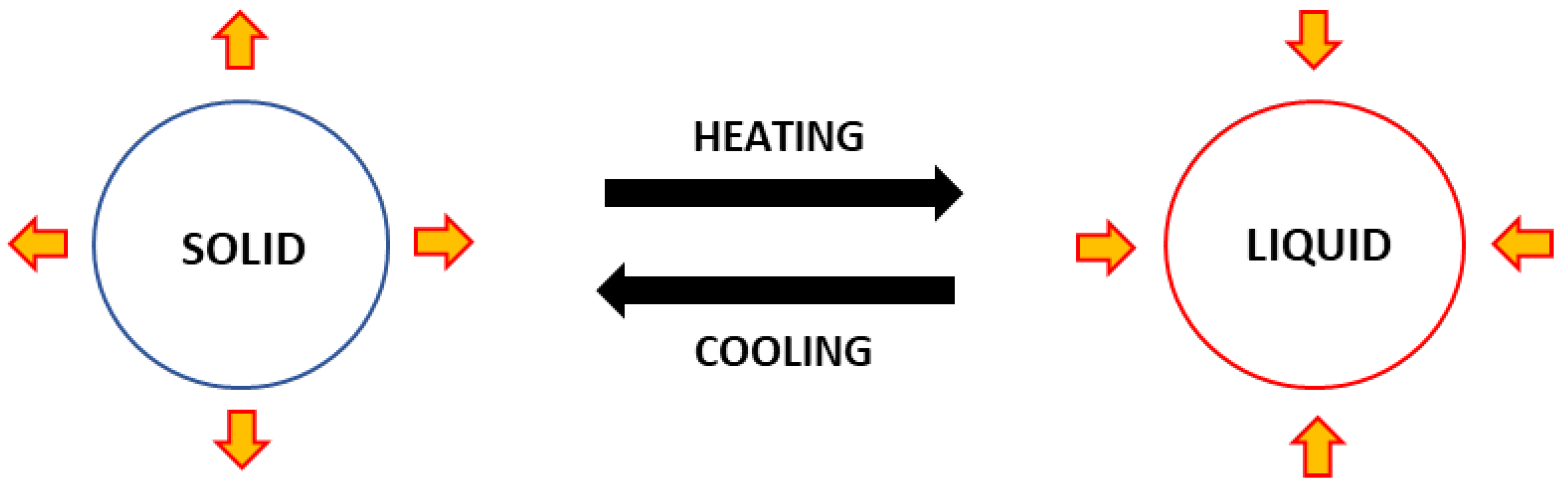 Forests 13 01622 g002 Forests 13 01622 g002