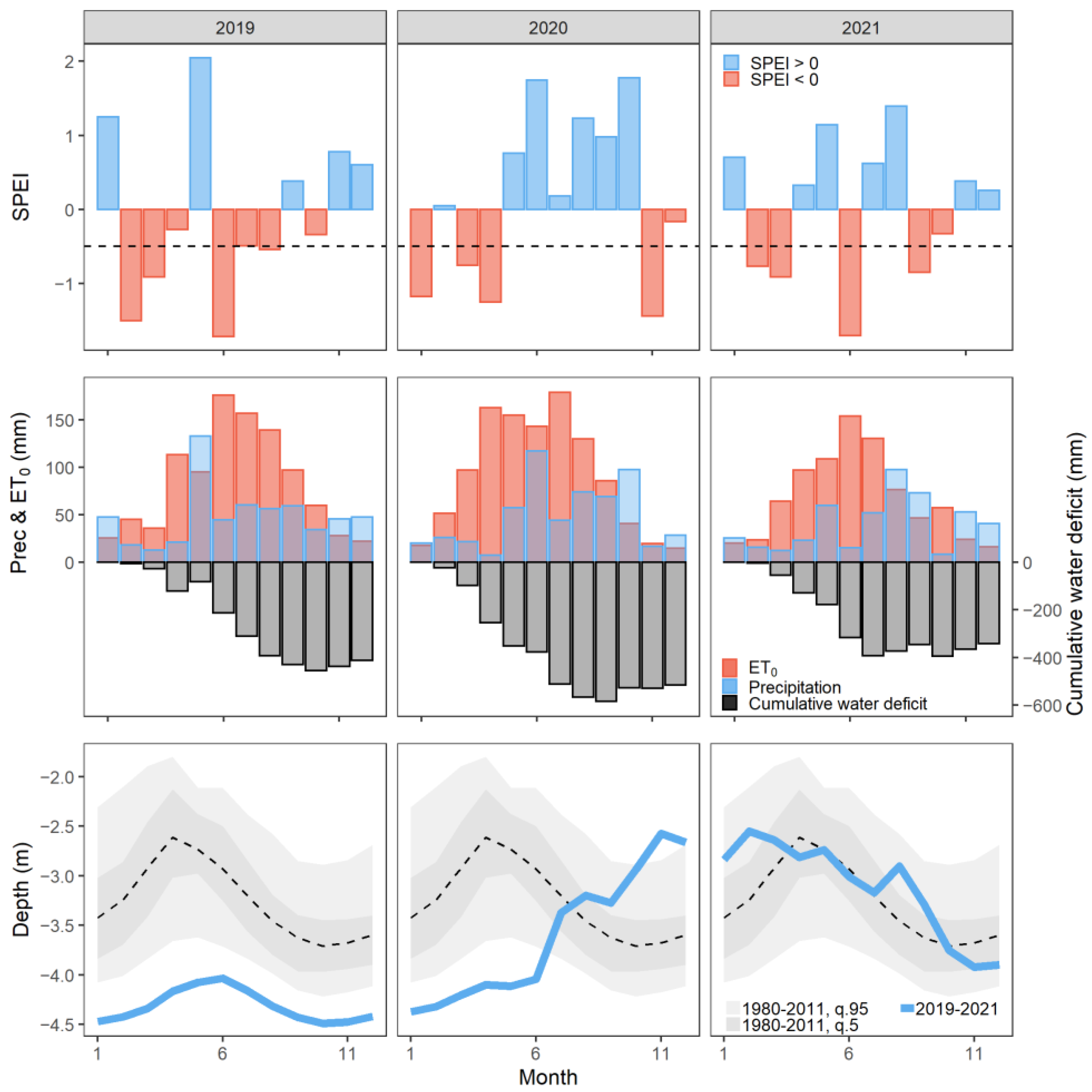 Forests 13 01677 g001 Forests 13 01677 g001