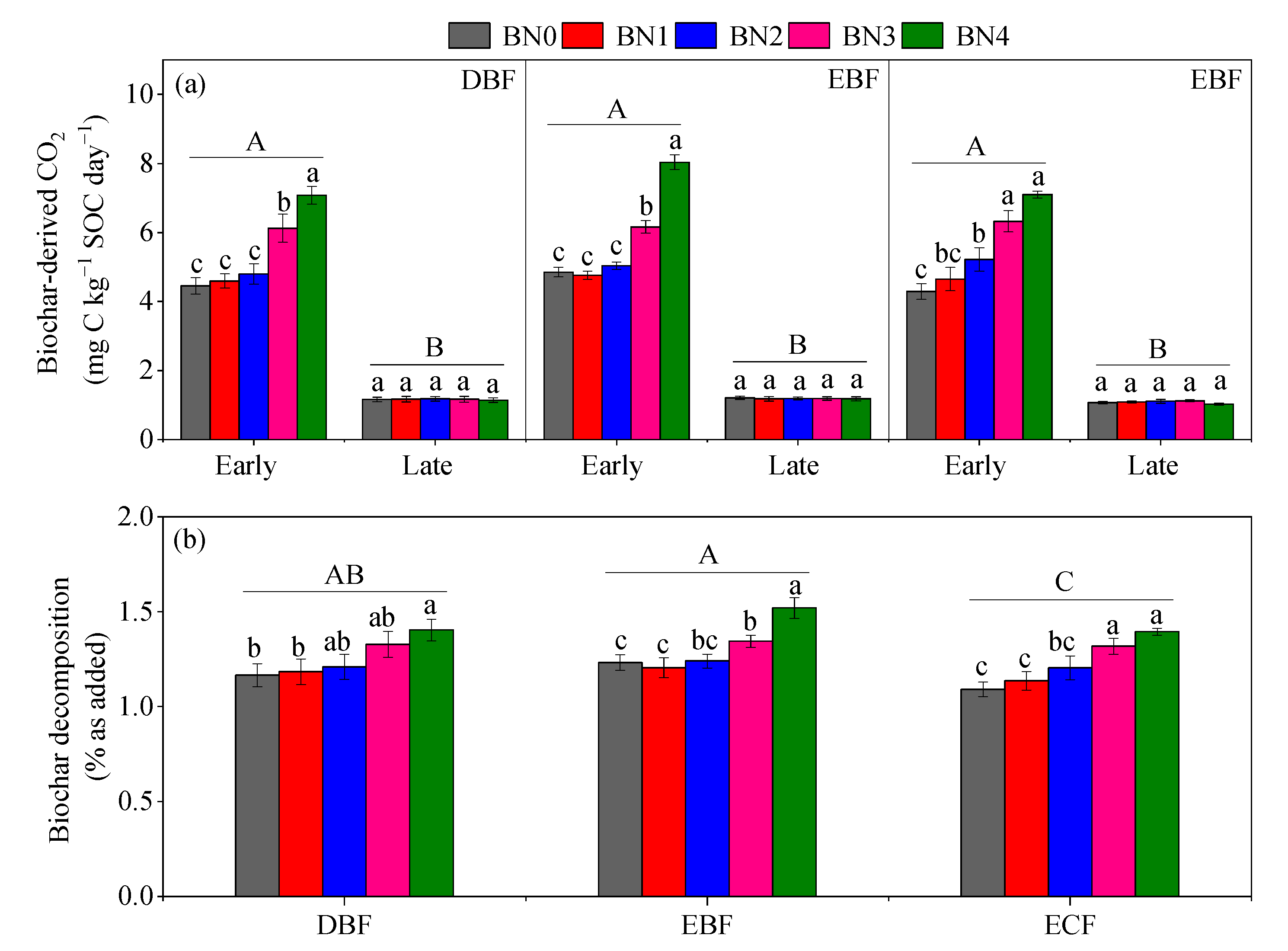 Forests 13 01710 g001