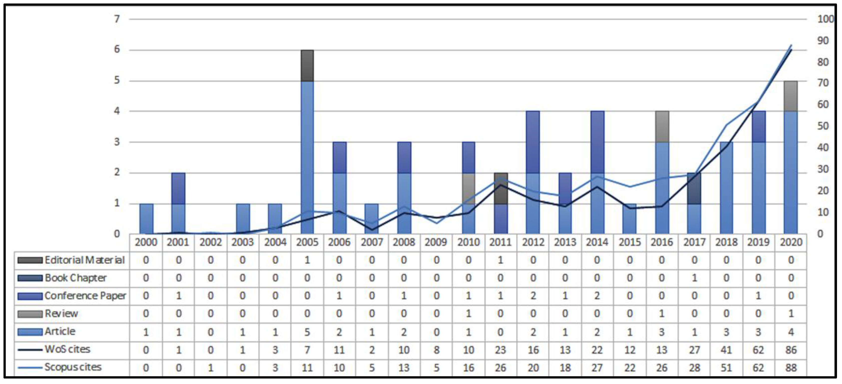 Forests 13 01714 g001