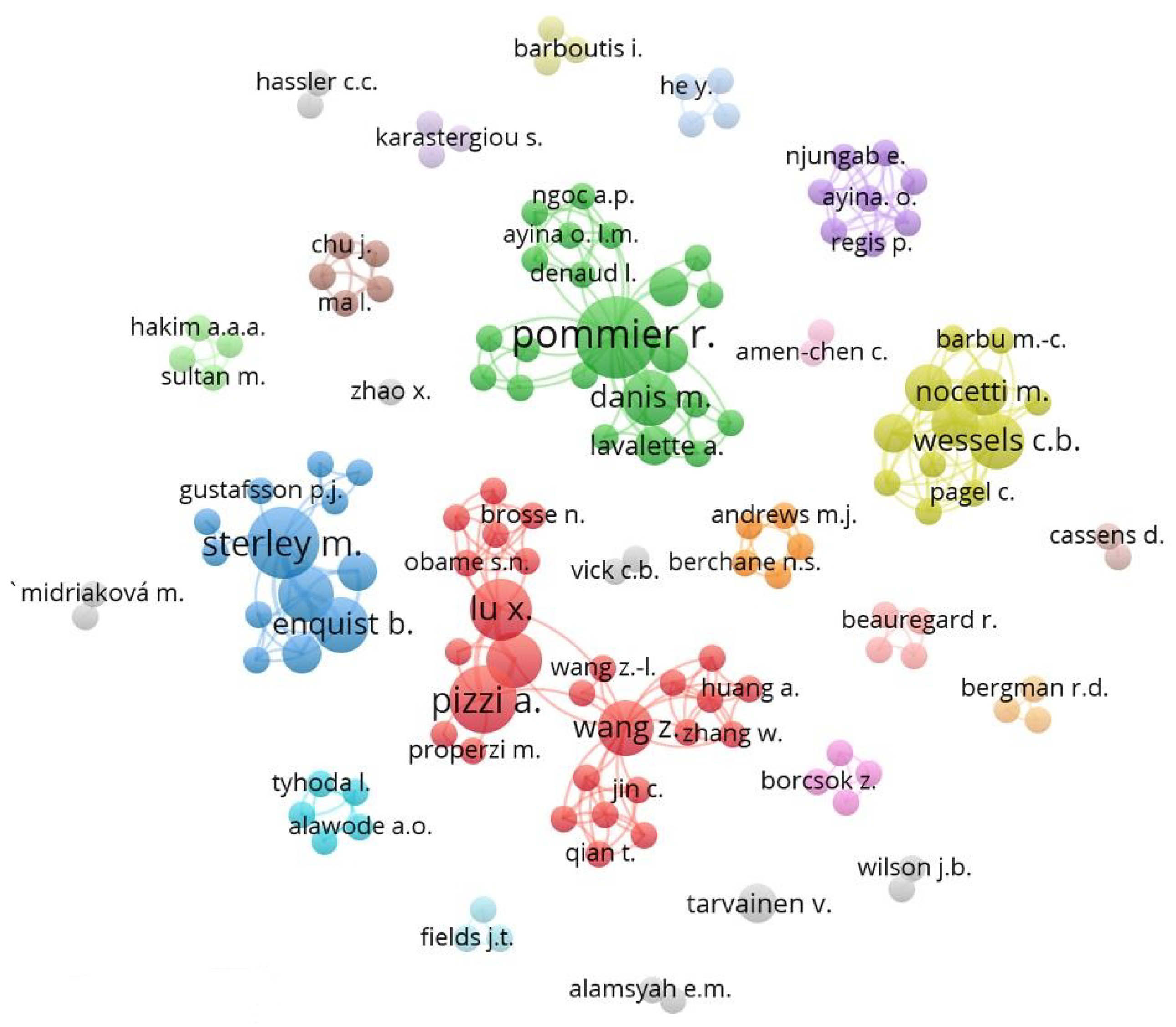 Forests 13 01714 g003