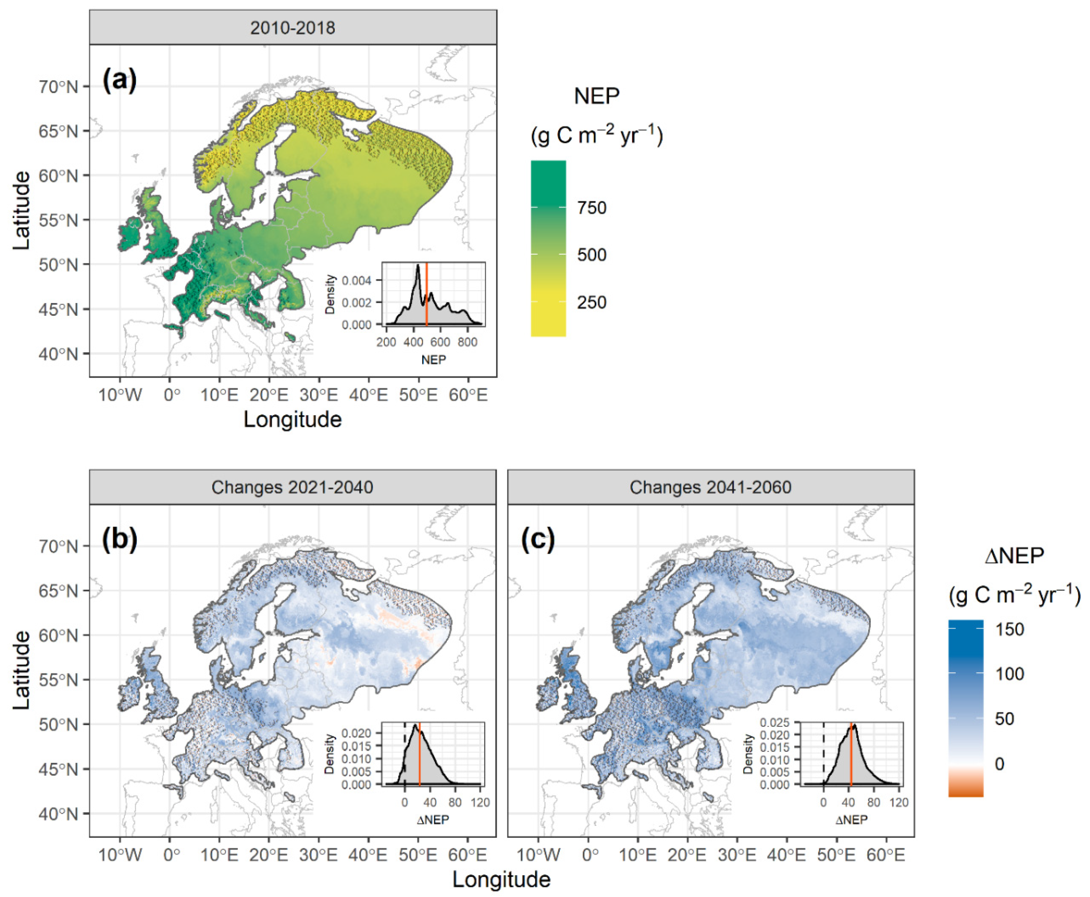 Forests 13 01721 g004