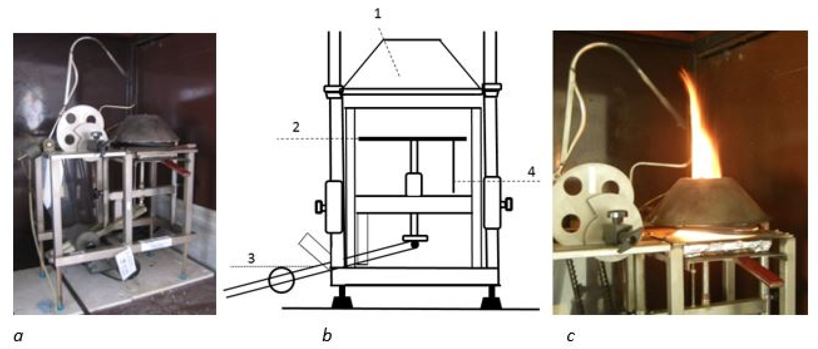 Forests 13 01738 g002