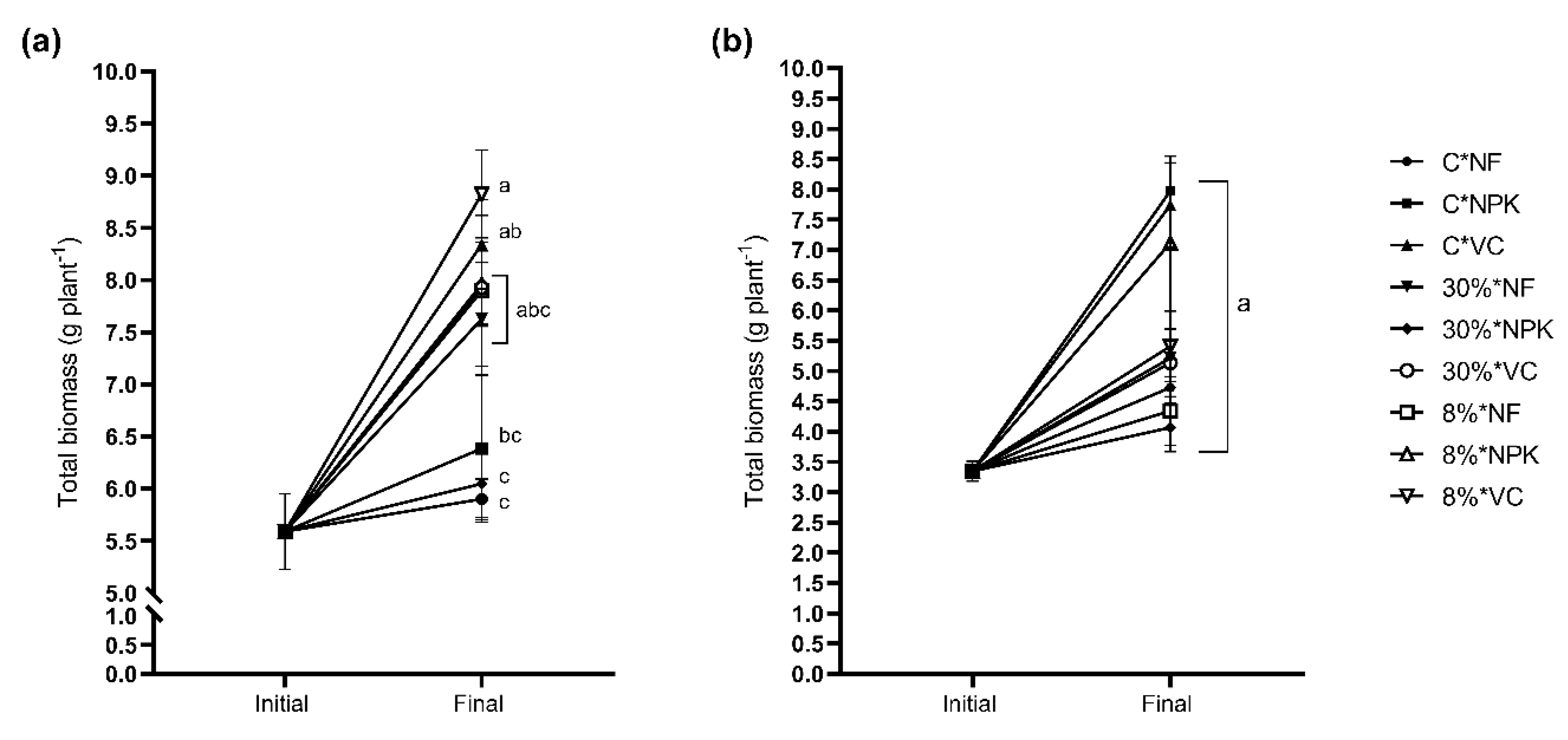 Forests 13 01768 g008 Forests 13 01768 g008