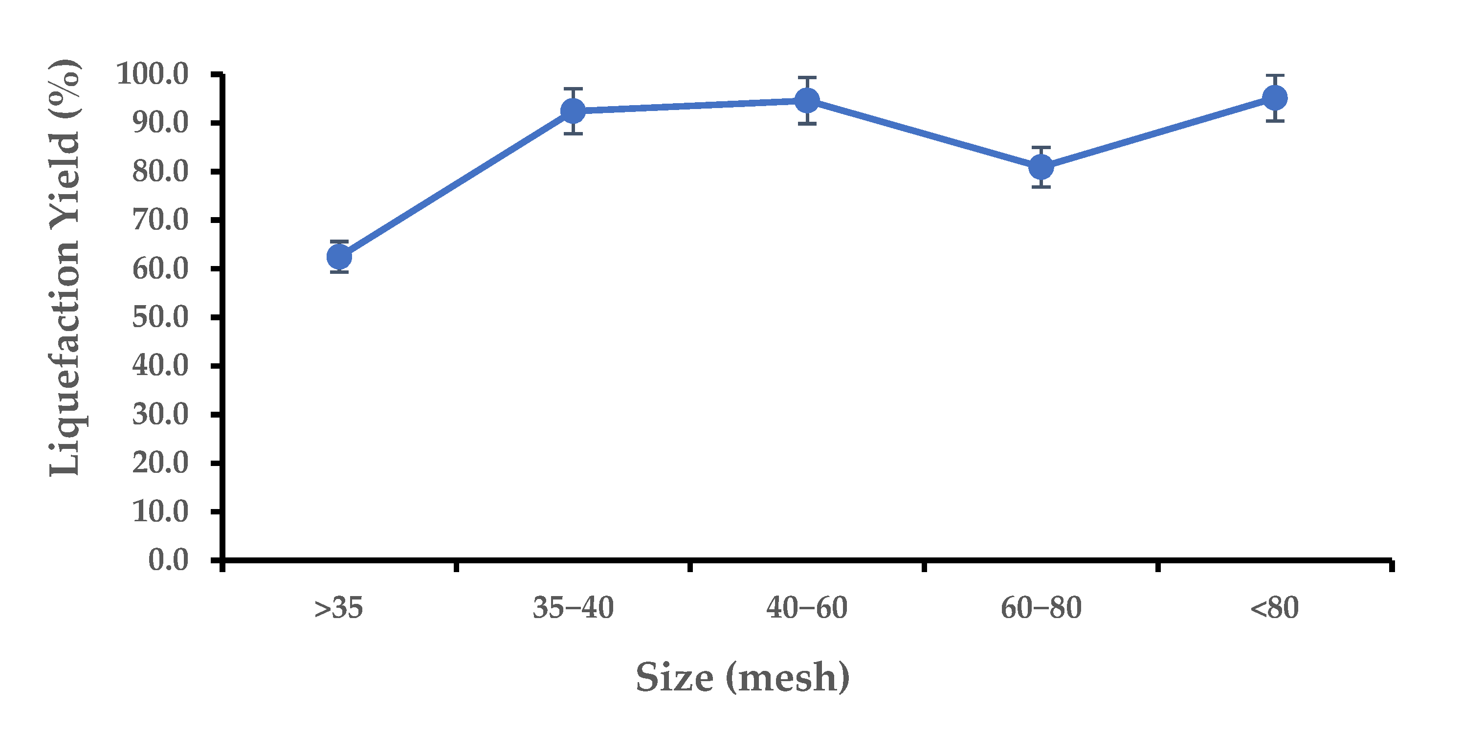 Forests 13 01772 g001