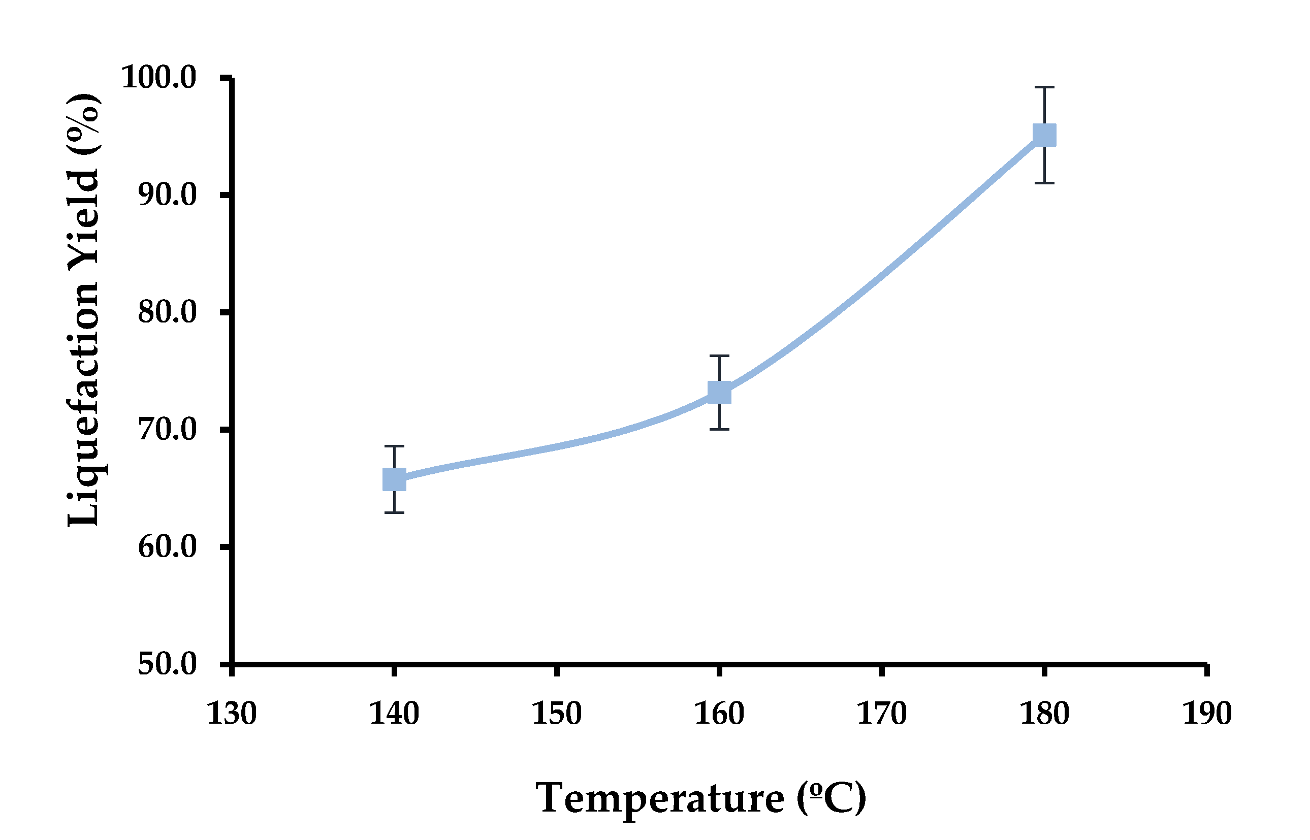 Forests 13 01772 g003