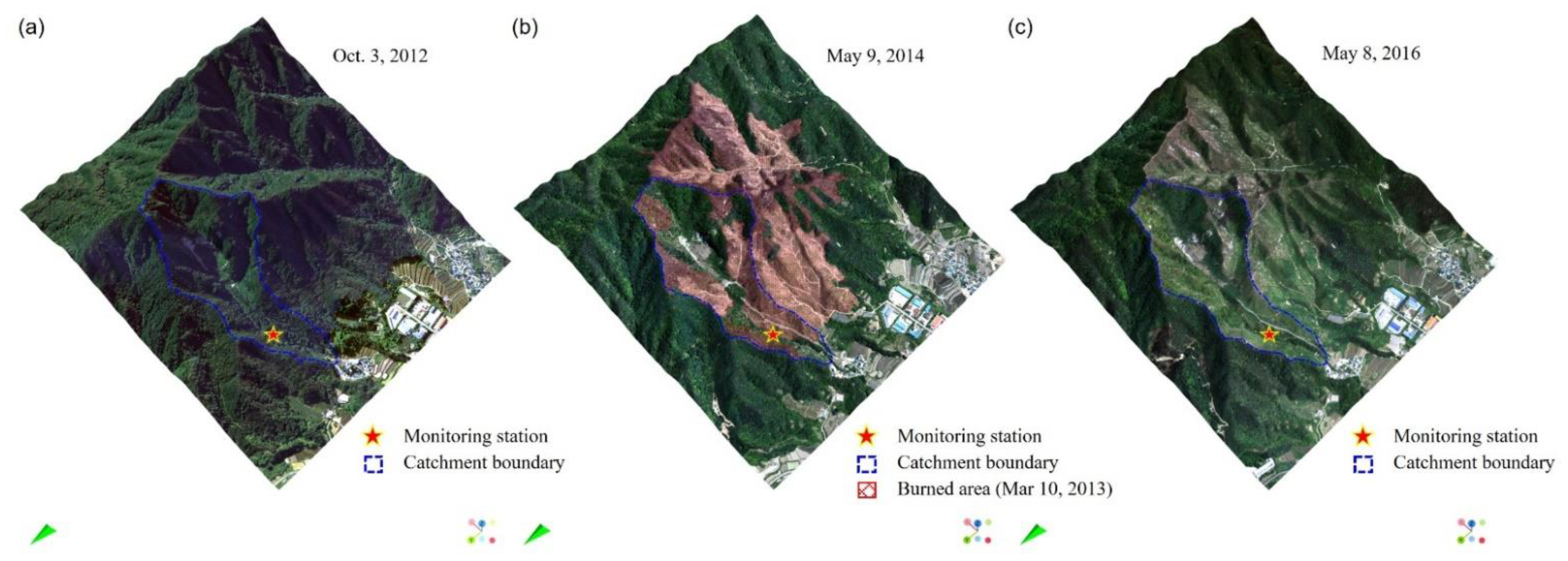 Forests 13 01774 g005