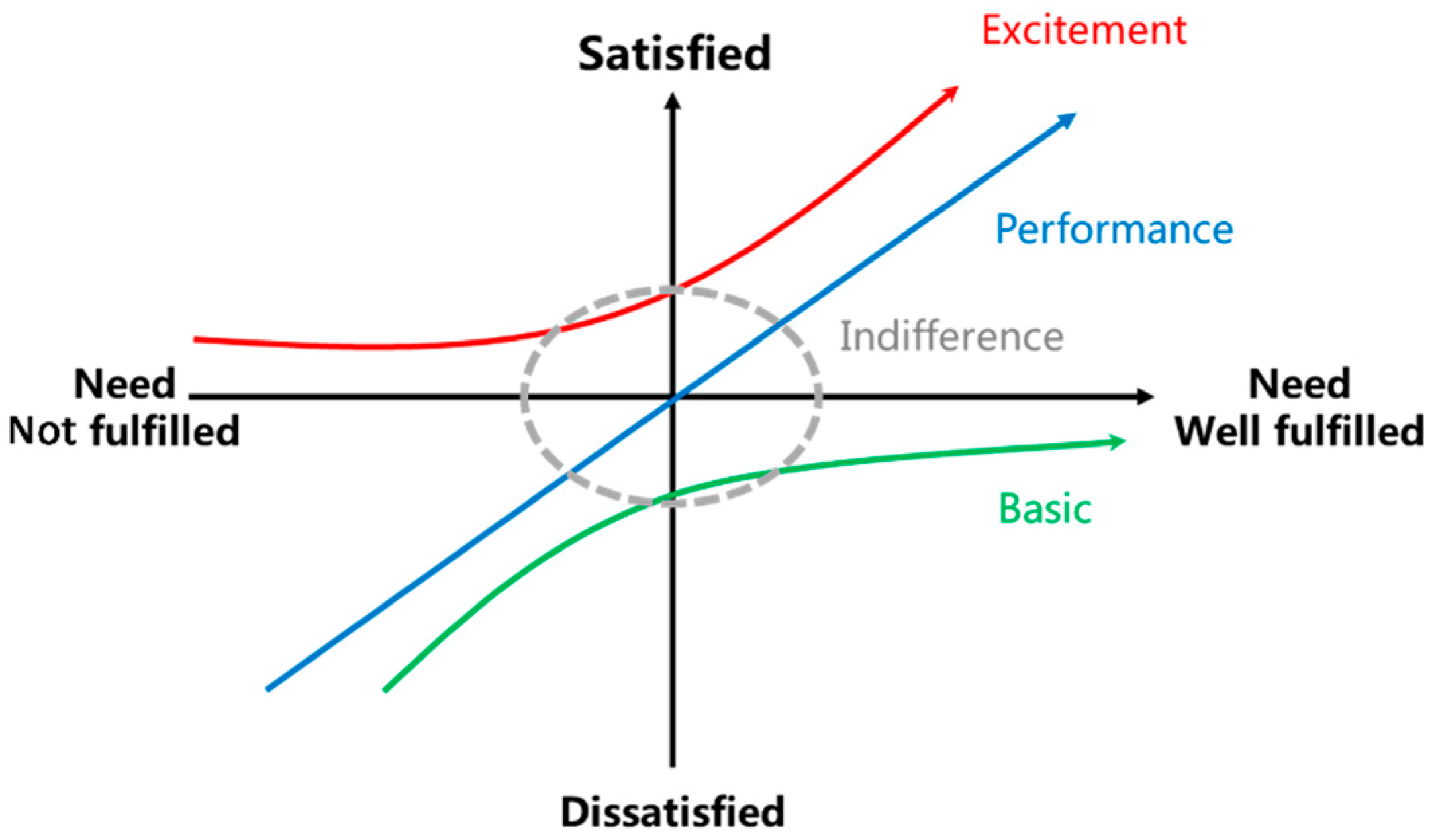 Forests 13 01825 g001