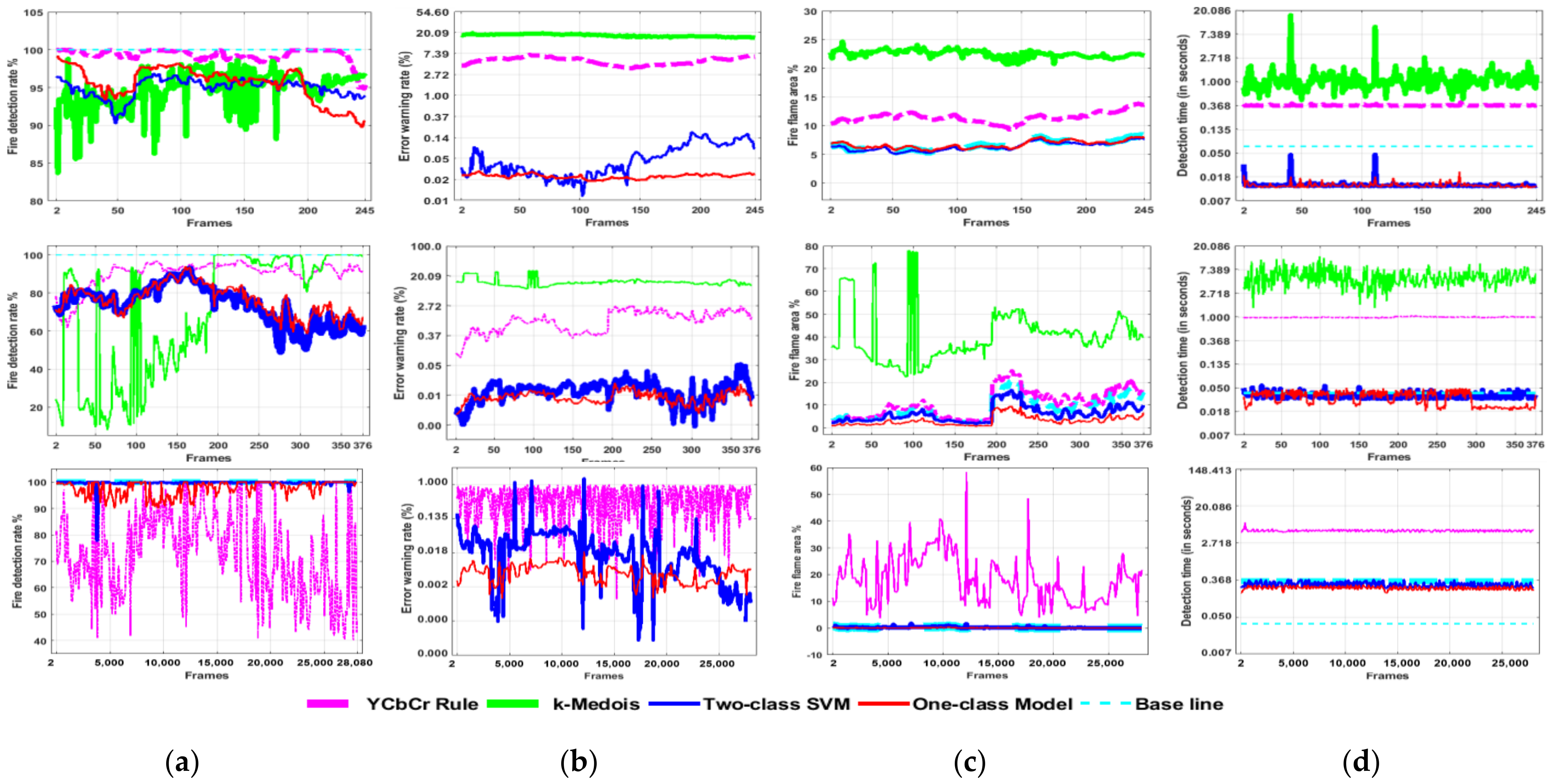 Forests 13 01826 g005 Forests 13 01826 g005