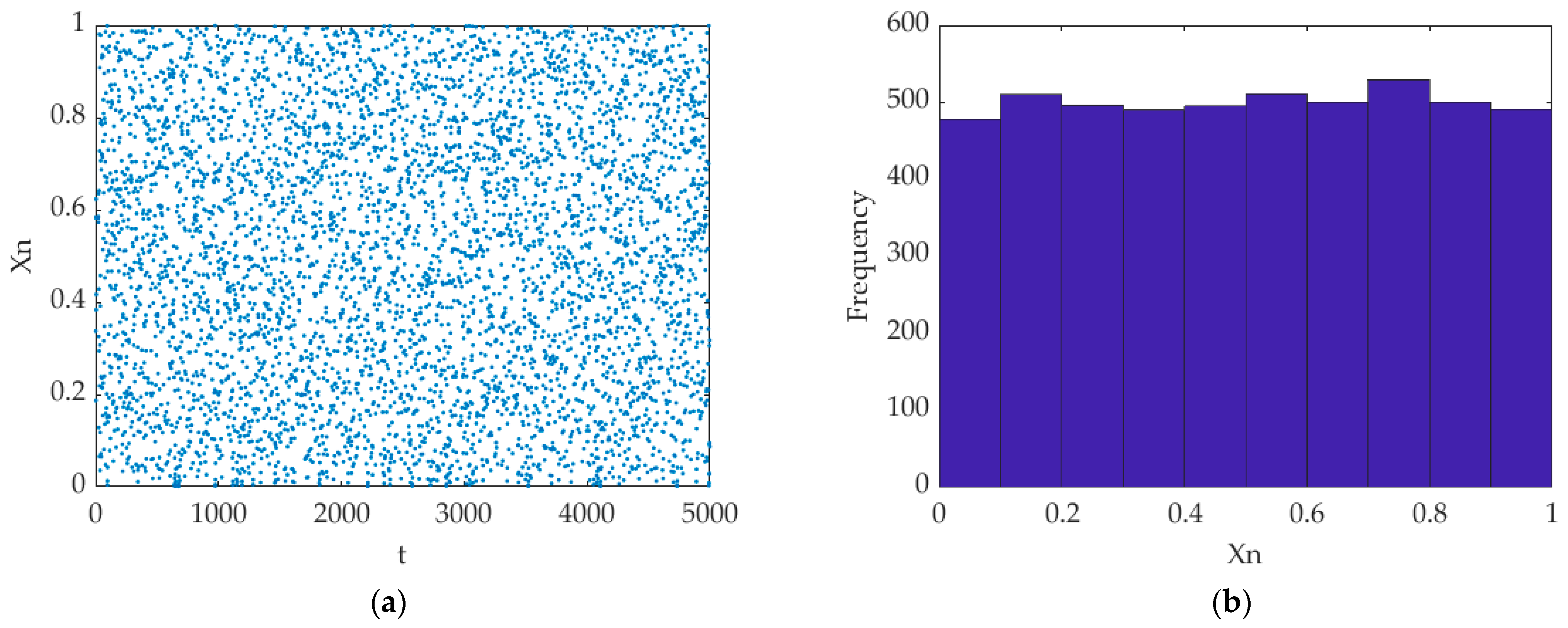 Forests 13 01870 g002