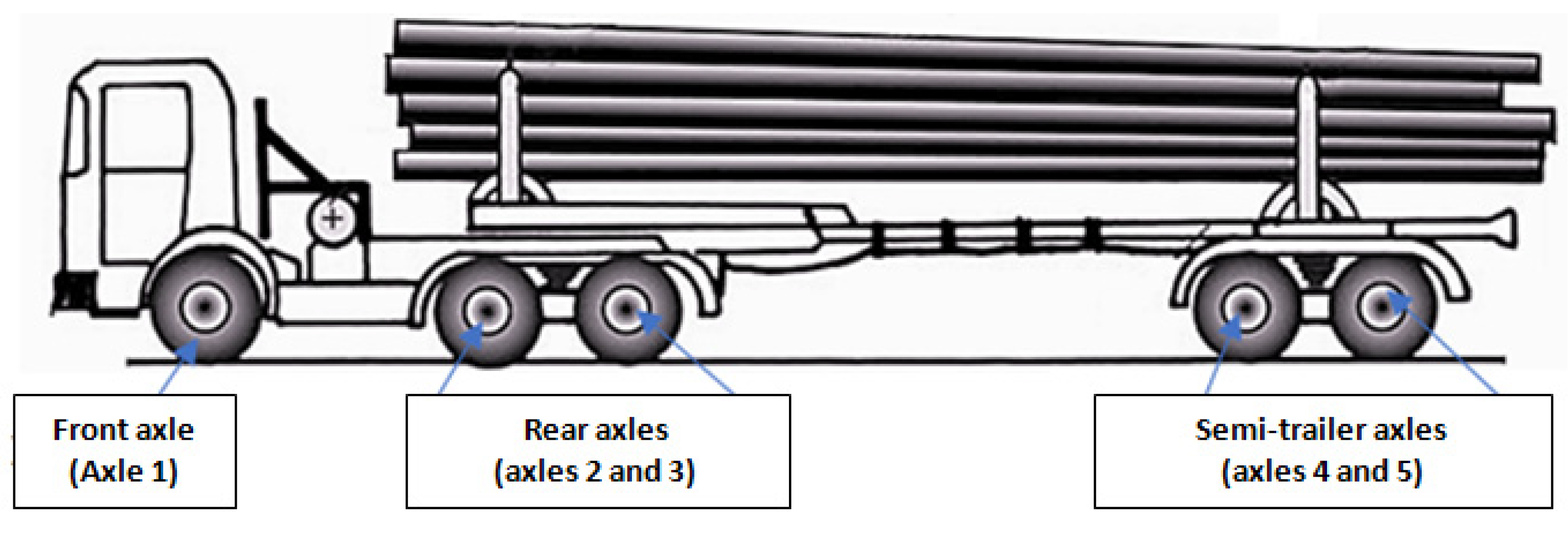 Forests 13 01872 g004