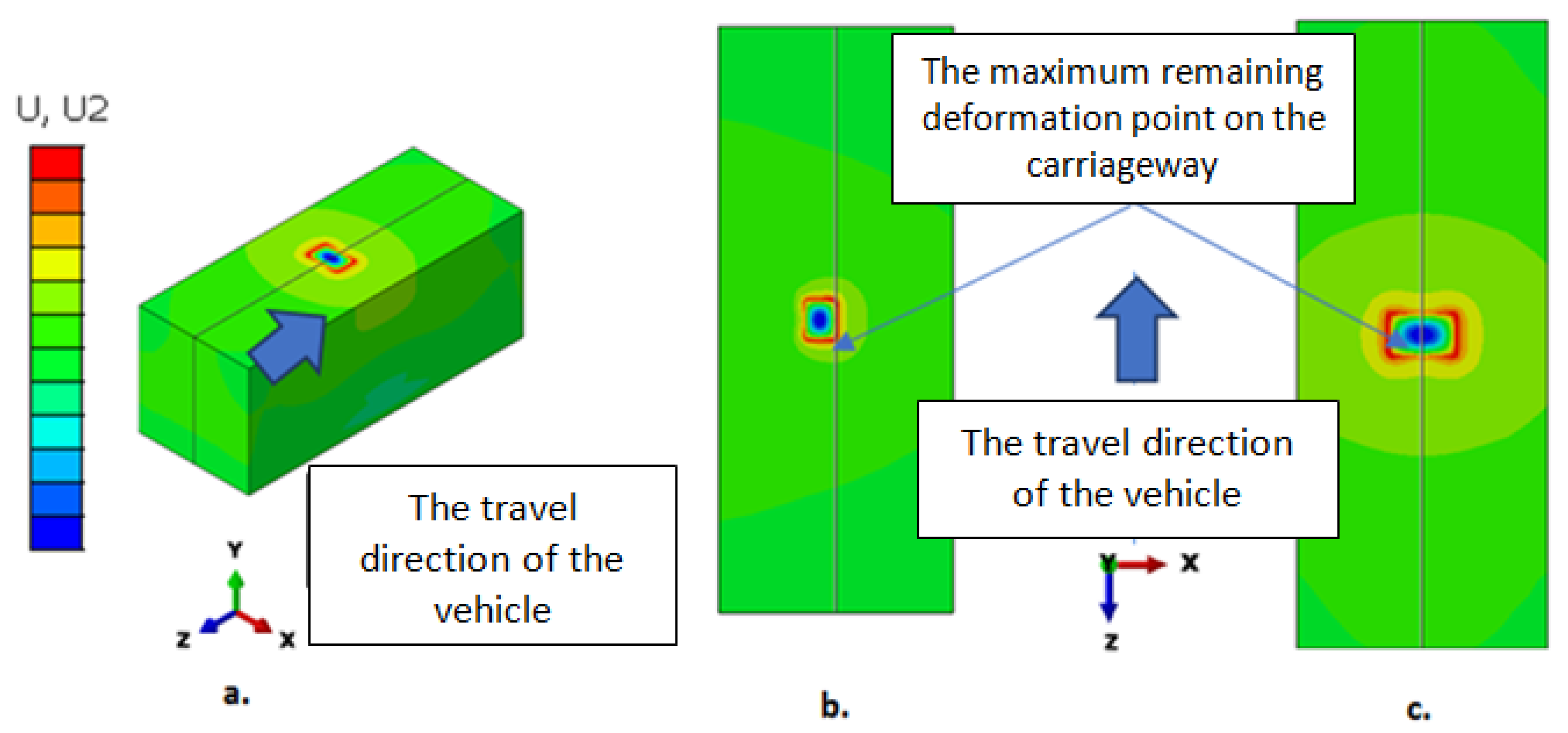 Forests 13 01872 g008