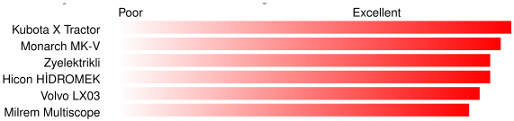 Forests 13 01889 i002 Forests 13 01889 i002