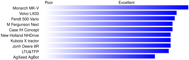 Forests 13 01889 i004 Forests 13 01889 i004
