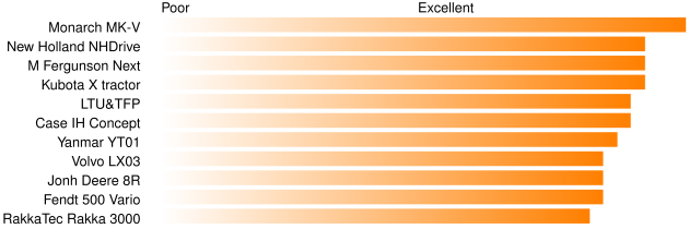 Forests 13 01889 i005 Forests 13 01889 i005