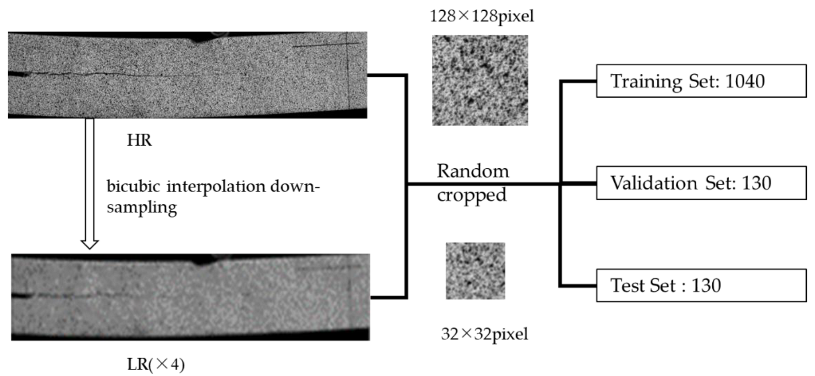 Forests 13 01896 g003