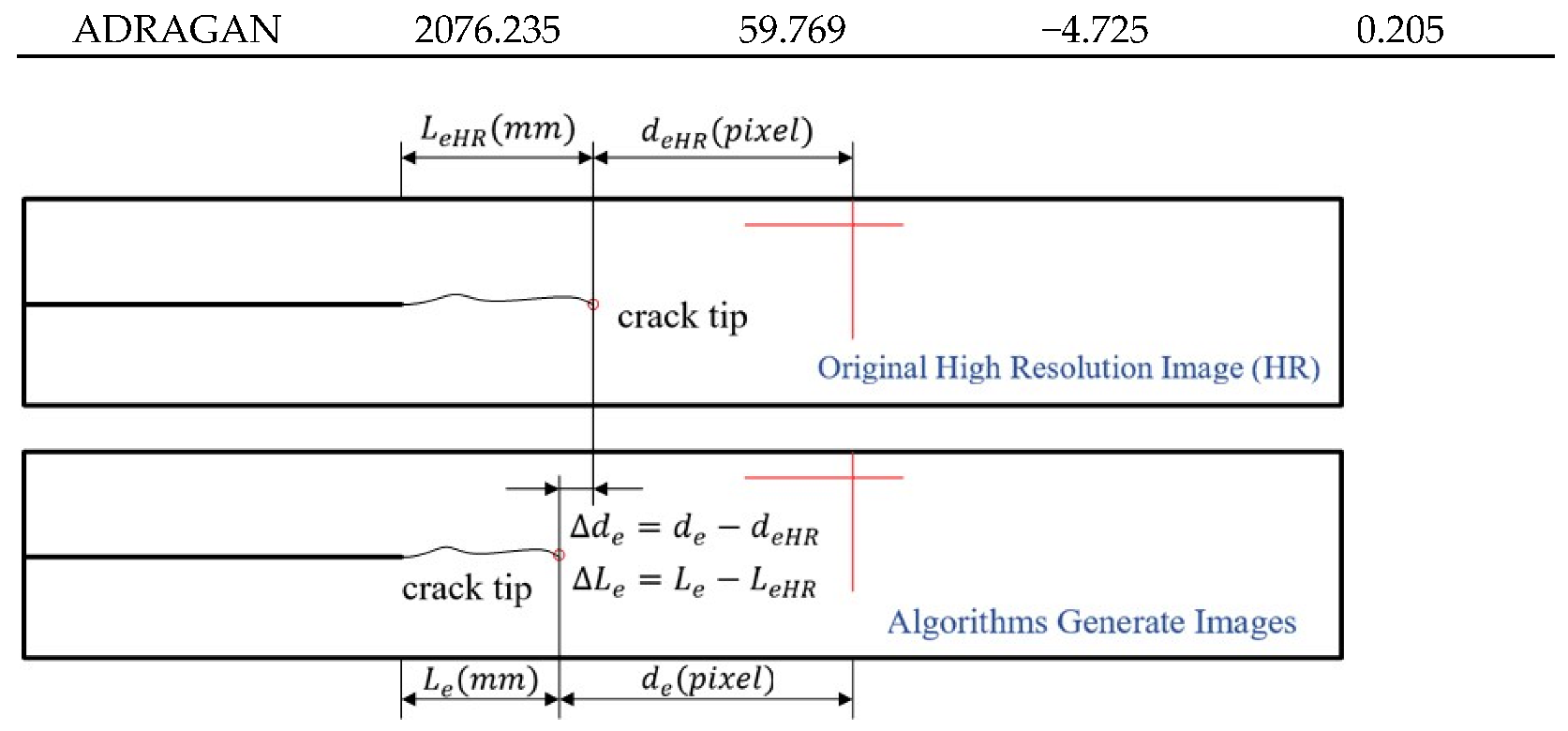 Forests 13 01896 g007