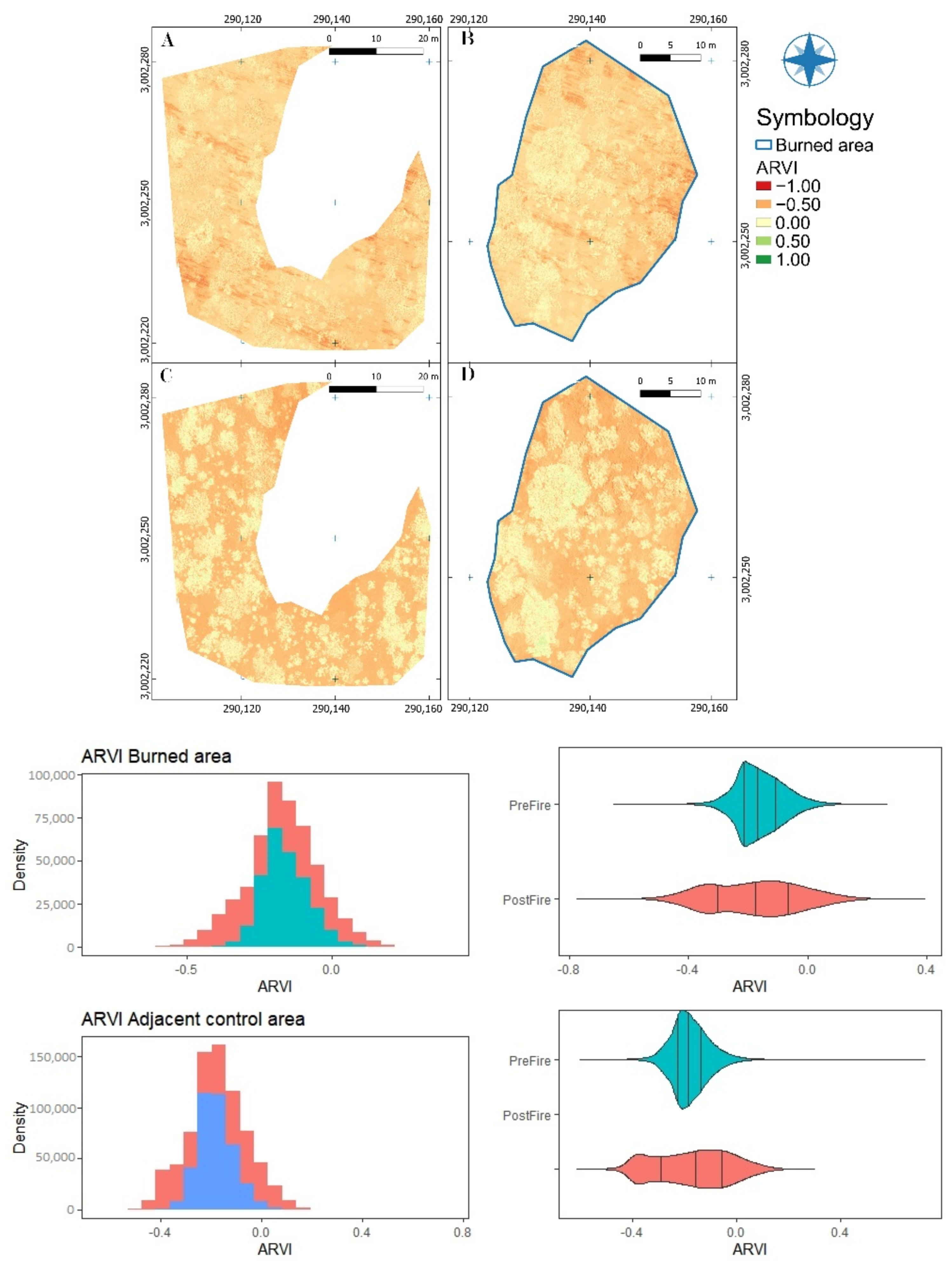 Forests 13 01901 g0a11
