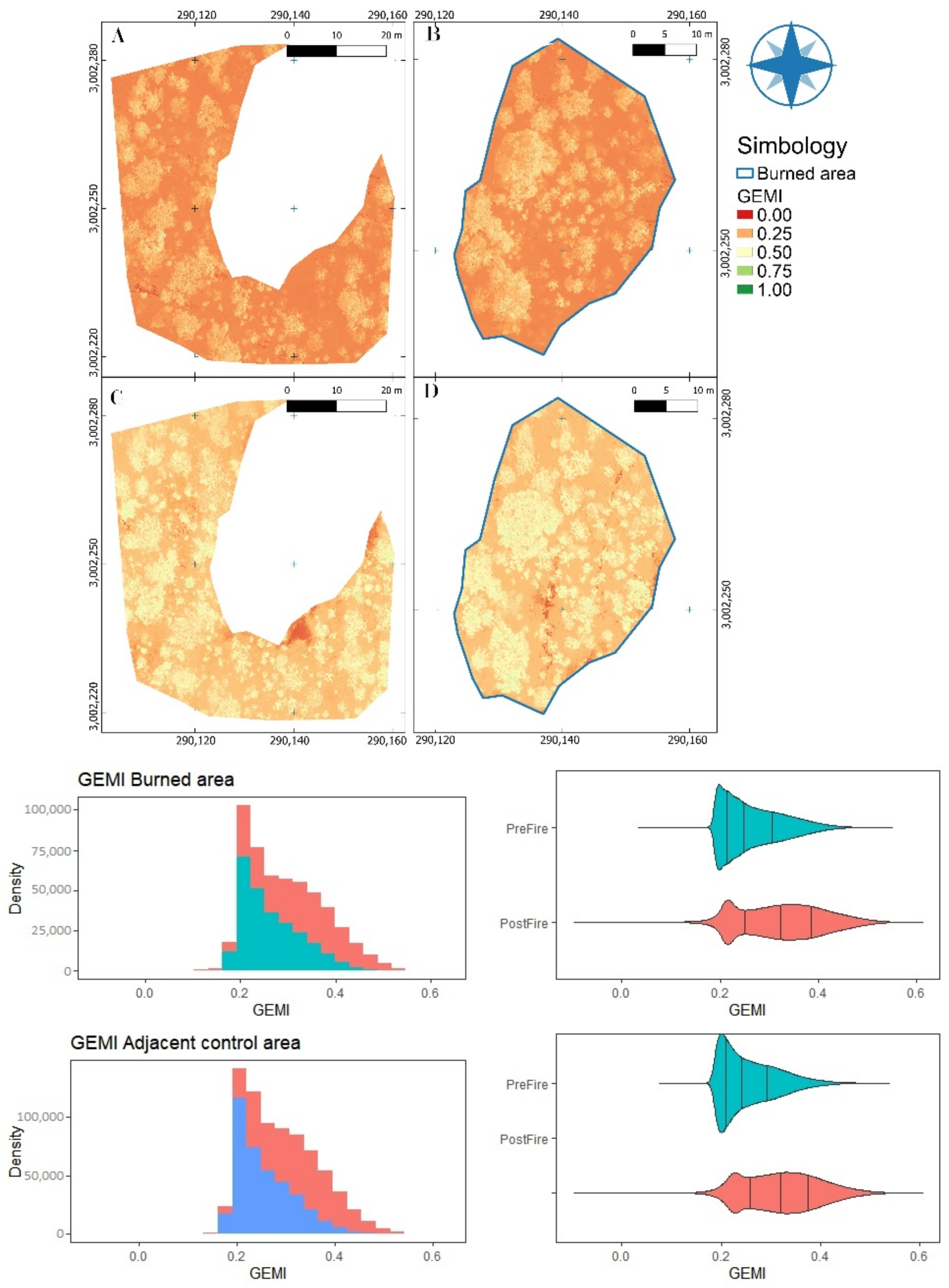 Forests 13 01901 g0a2