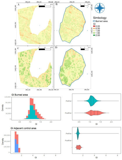 Forests 13 01901 g0a3