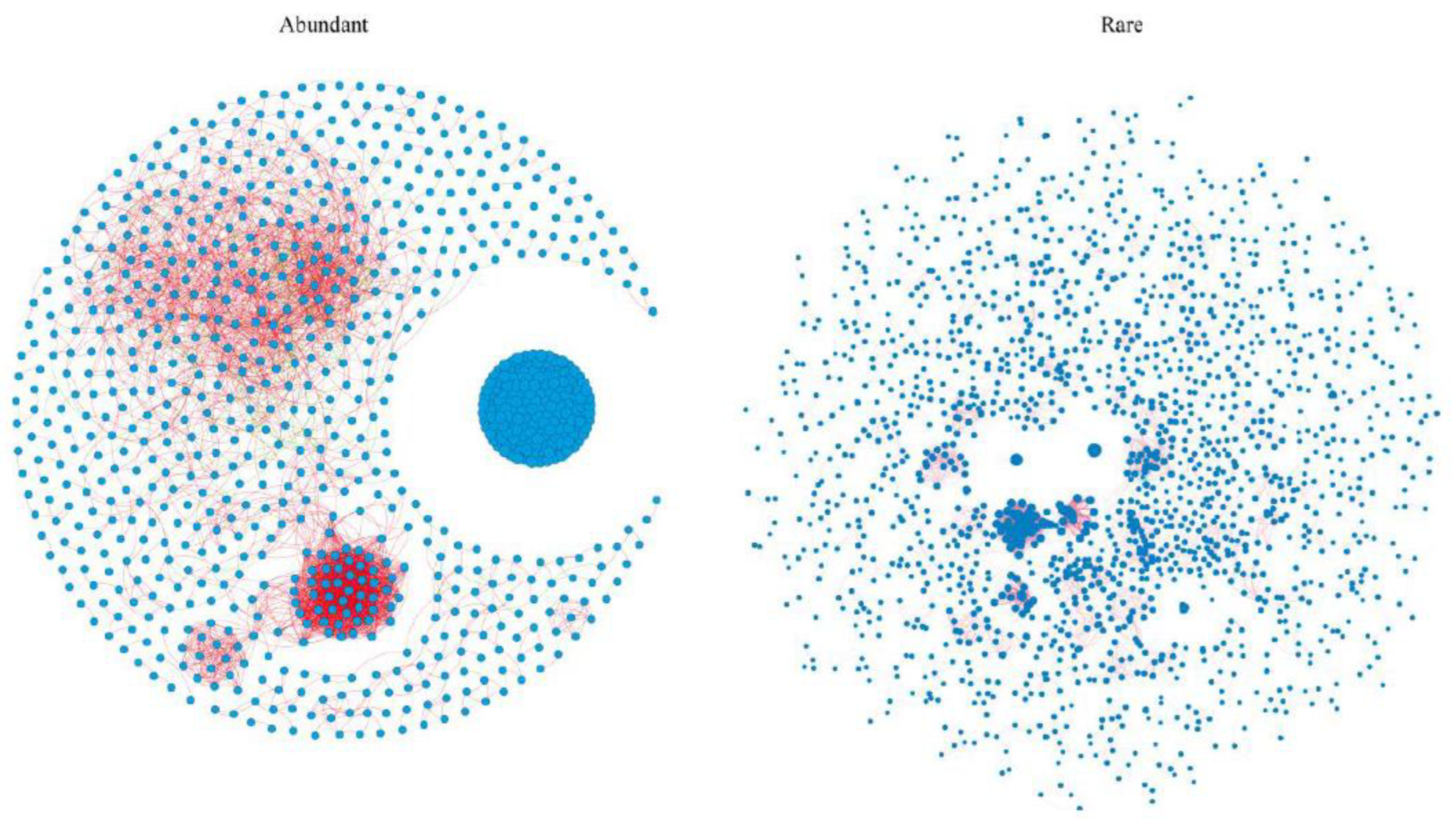 Forests 13 01904 g003