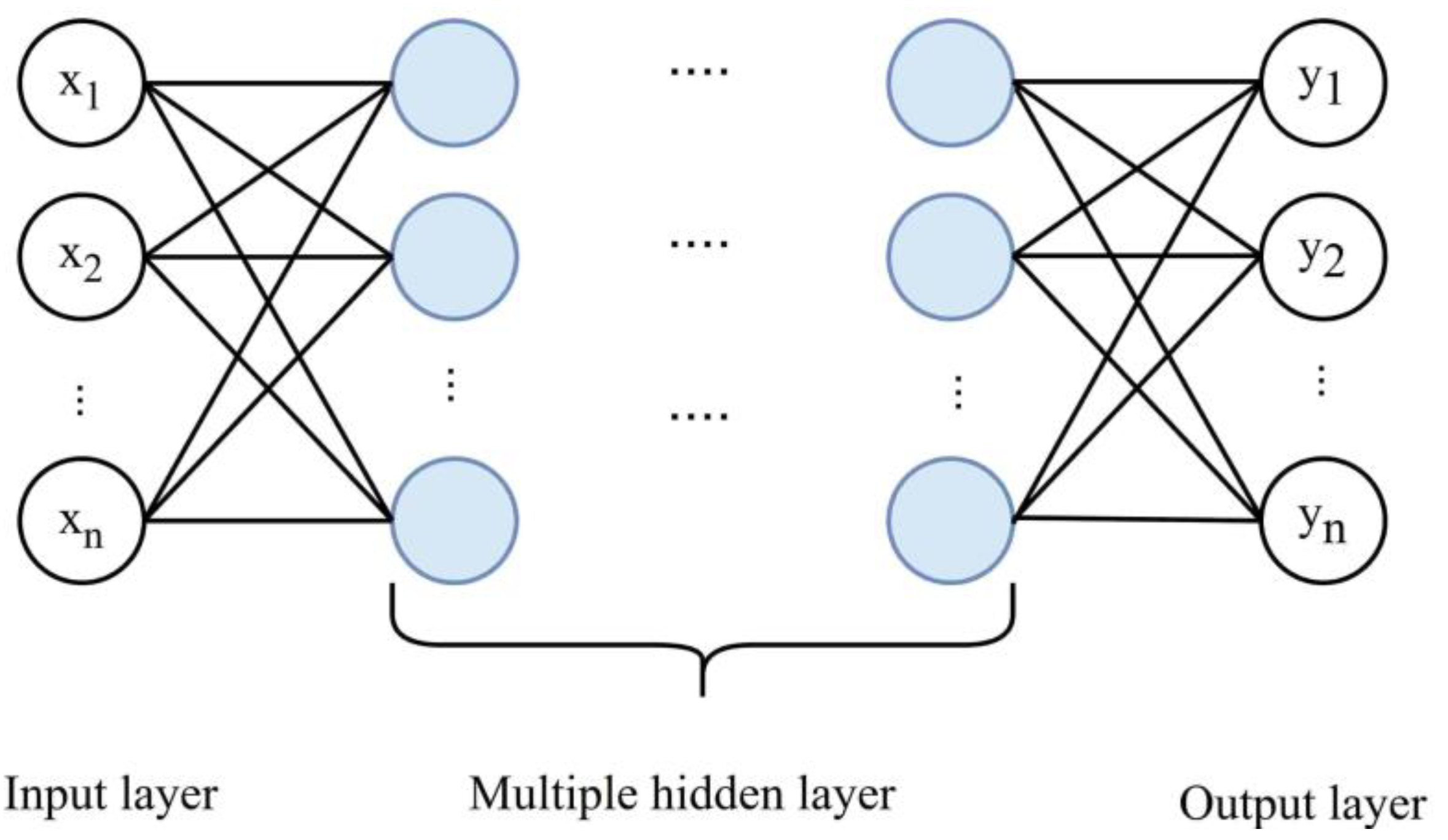 Forests 13 01908 g004 Forests 13 01908 g004