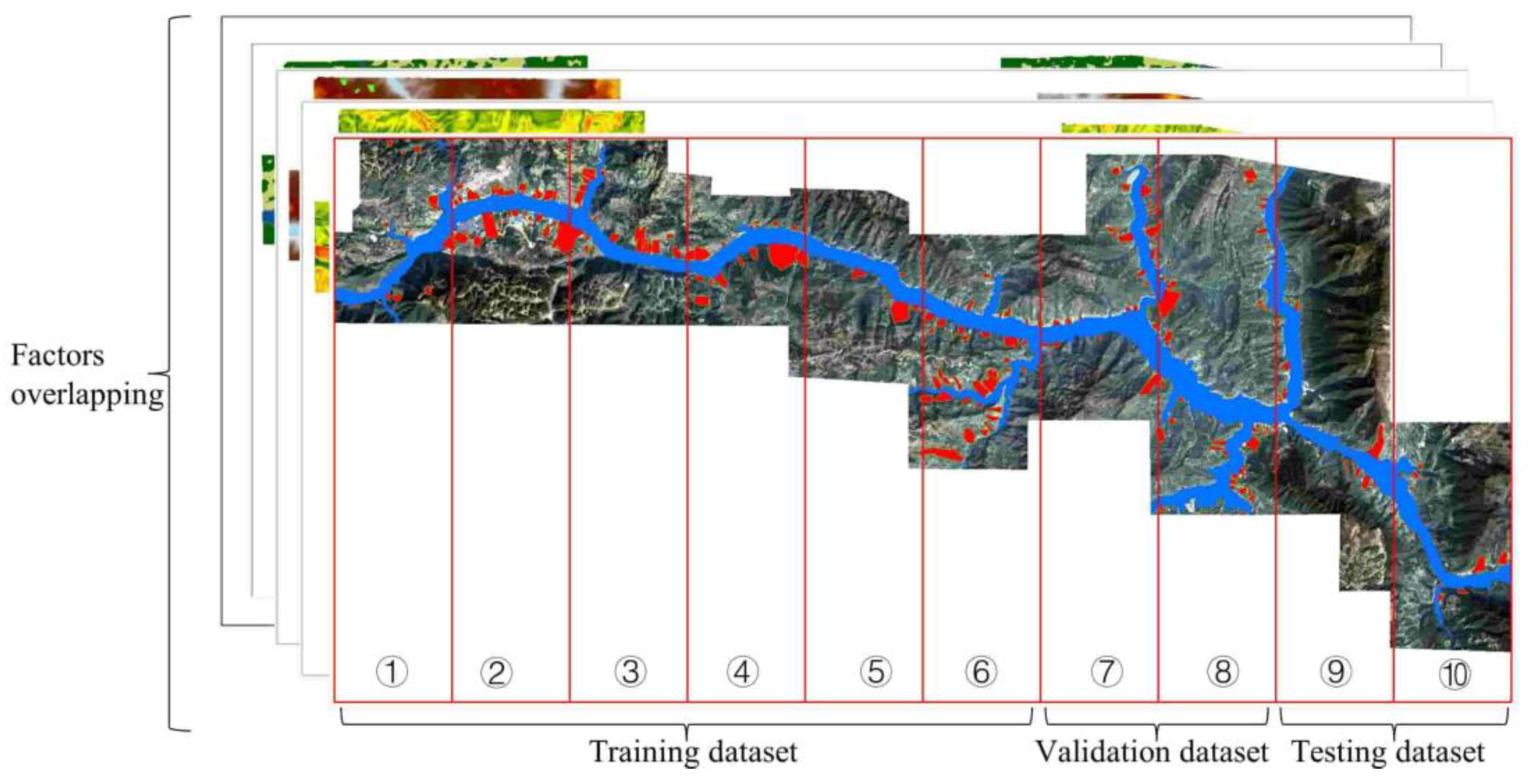 Forests 13 01908 g007 Forests 13 01908 g007